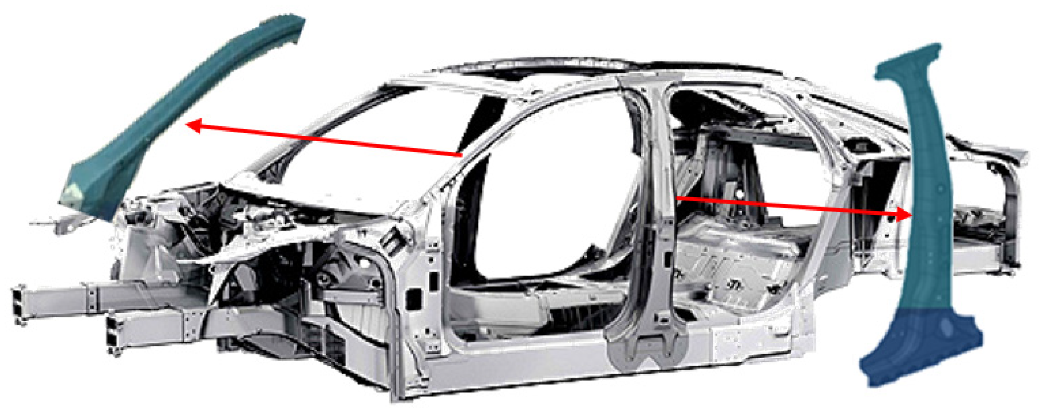 Processes 11 01103 g006
