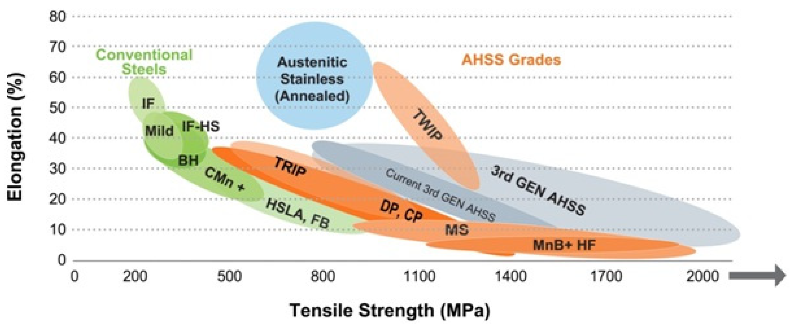 Processes 11 01103 g007