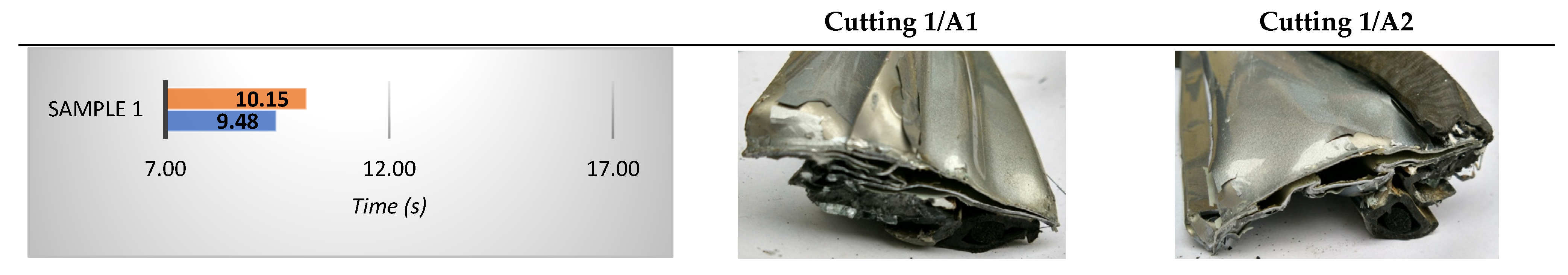 Processes 11 01103 g009a