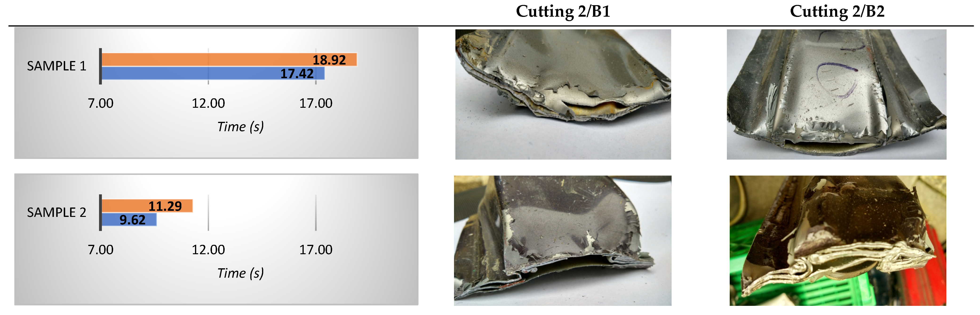 Processes 11 01103 g011a