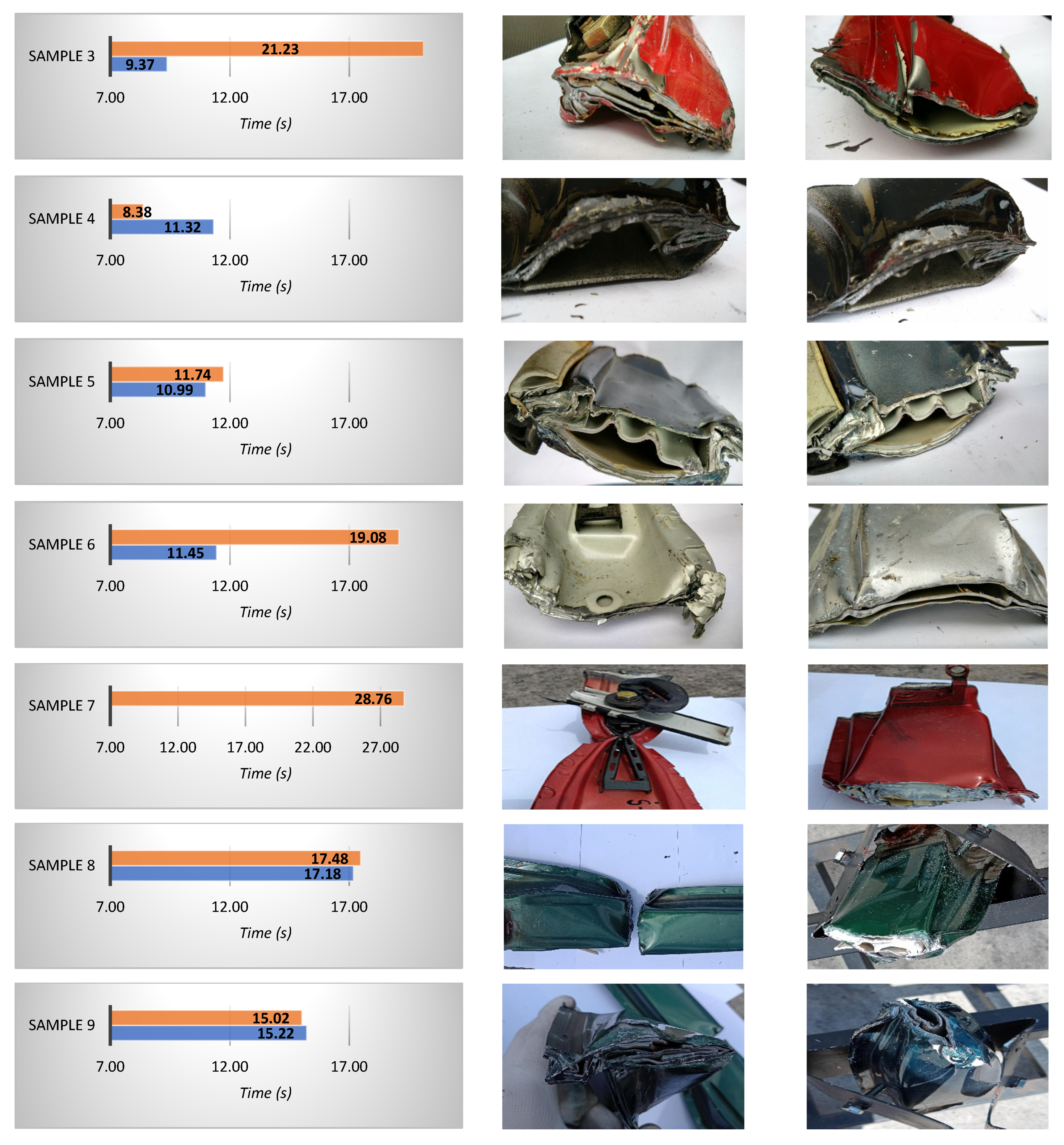 Processes 11 01103 g011b