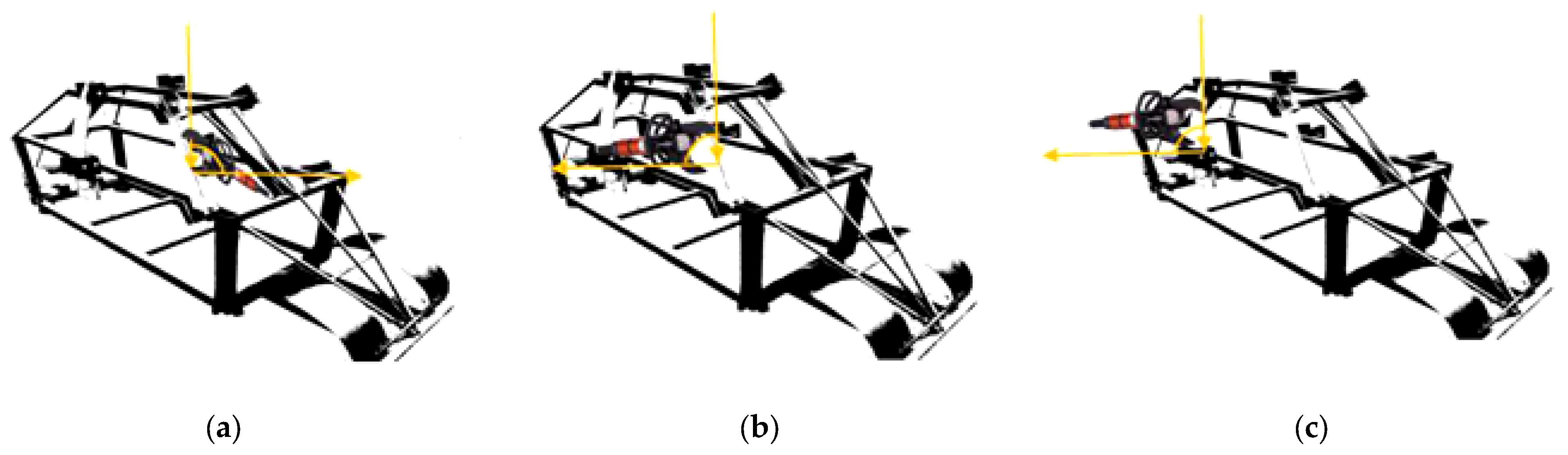 Processes 11 01103 g014