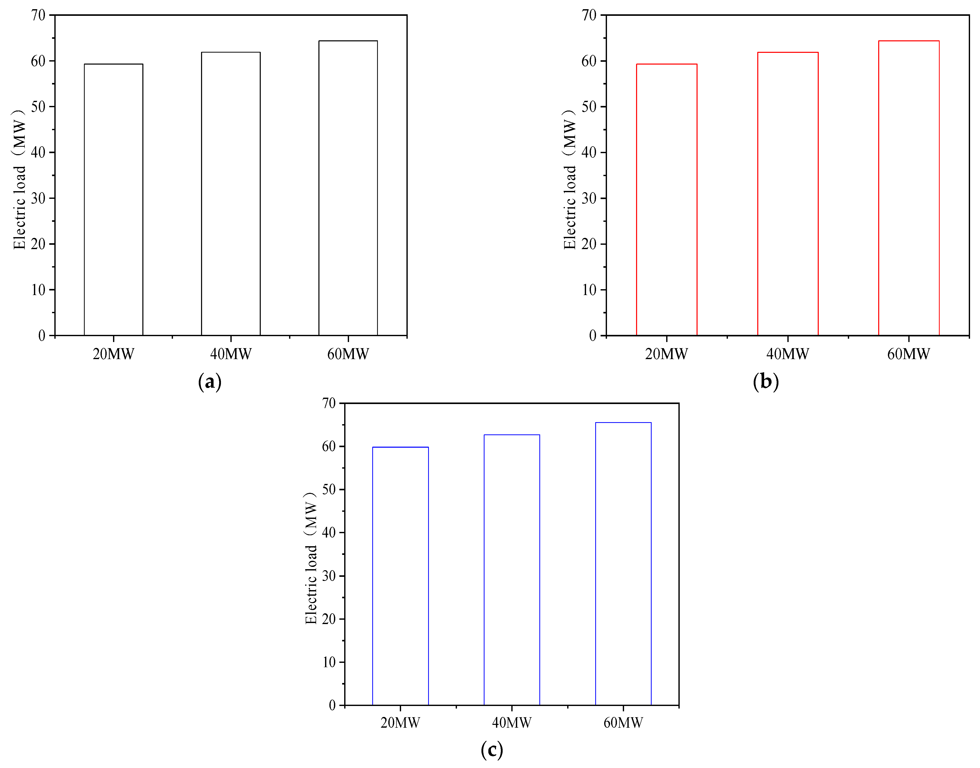 Processes 11 01104 g005