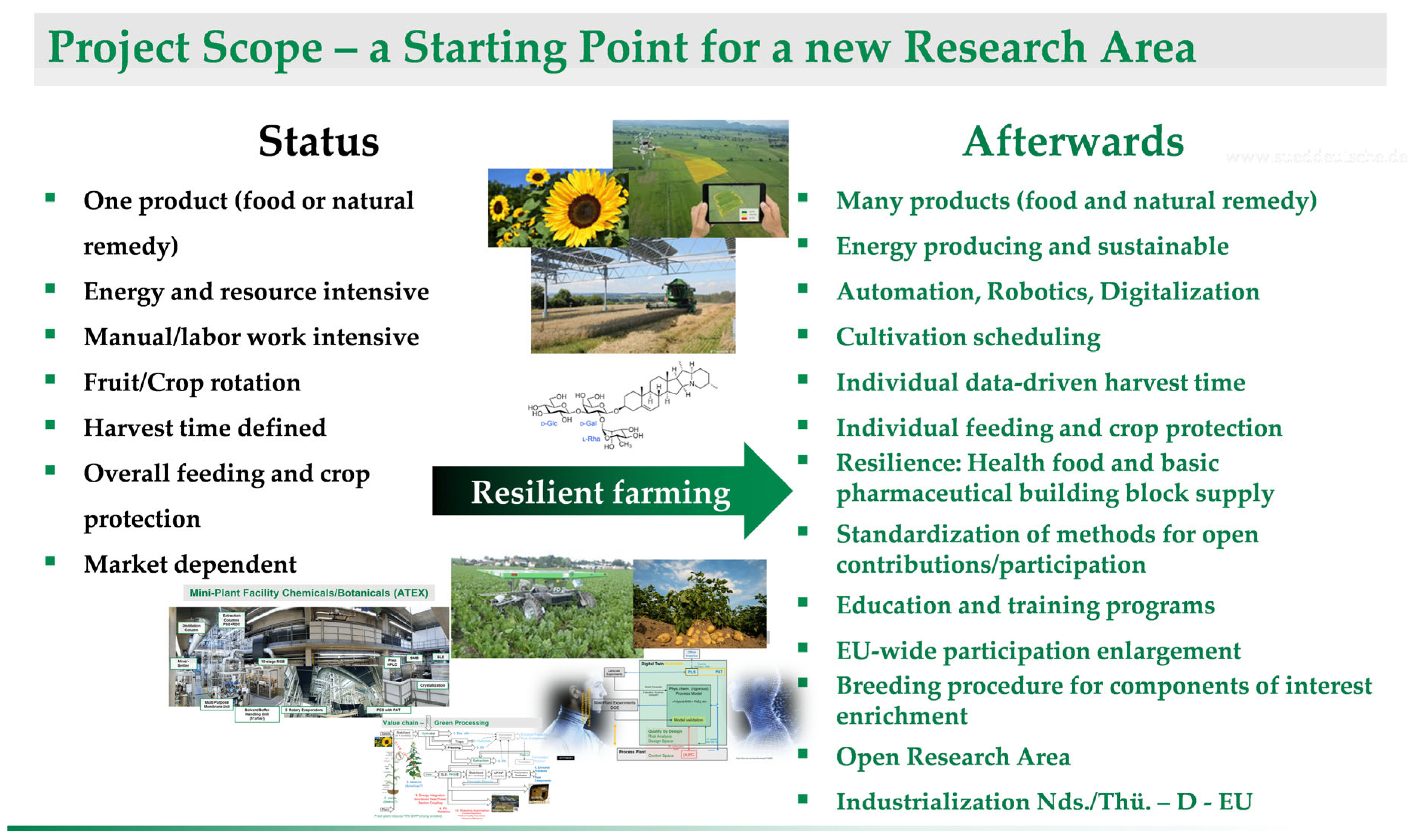 Processes 11 01105 g001 Processes 11 01105 g001