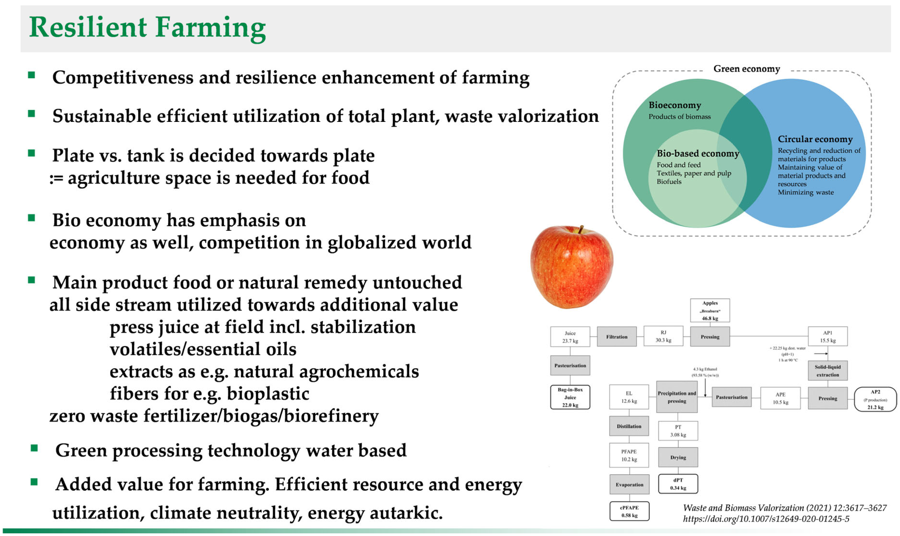 Processes 11 01105 g002 Processes 11 01105 g002