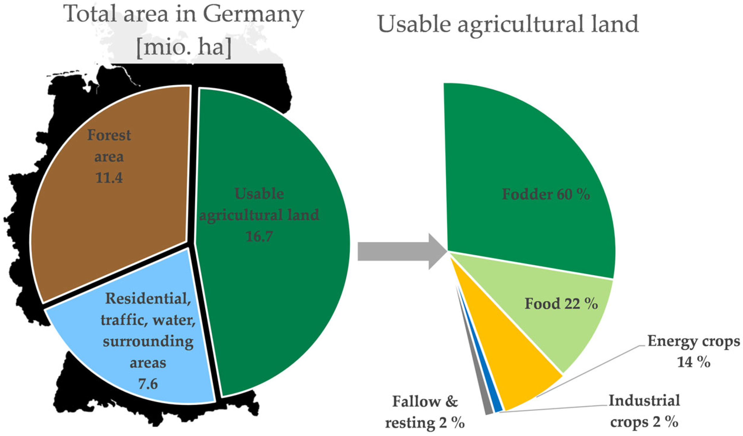 Processes 11 01105 g005 Processes 11 01105 g005