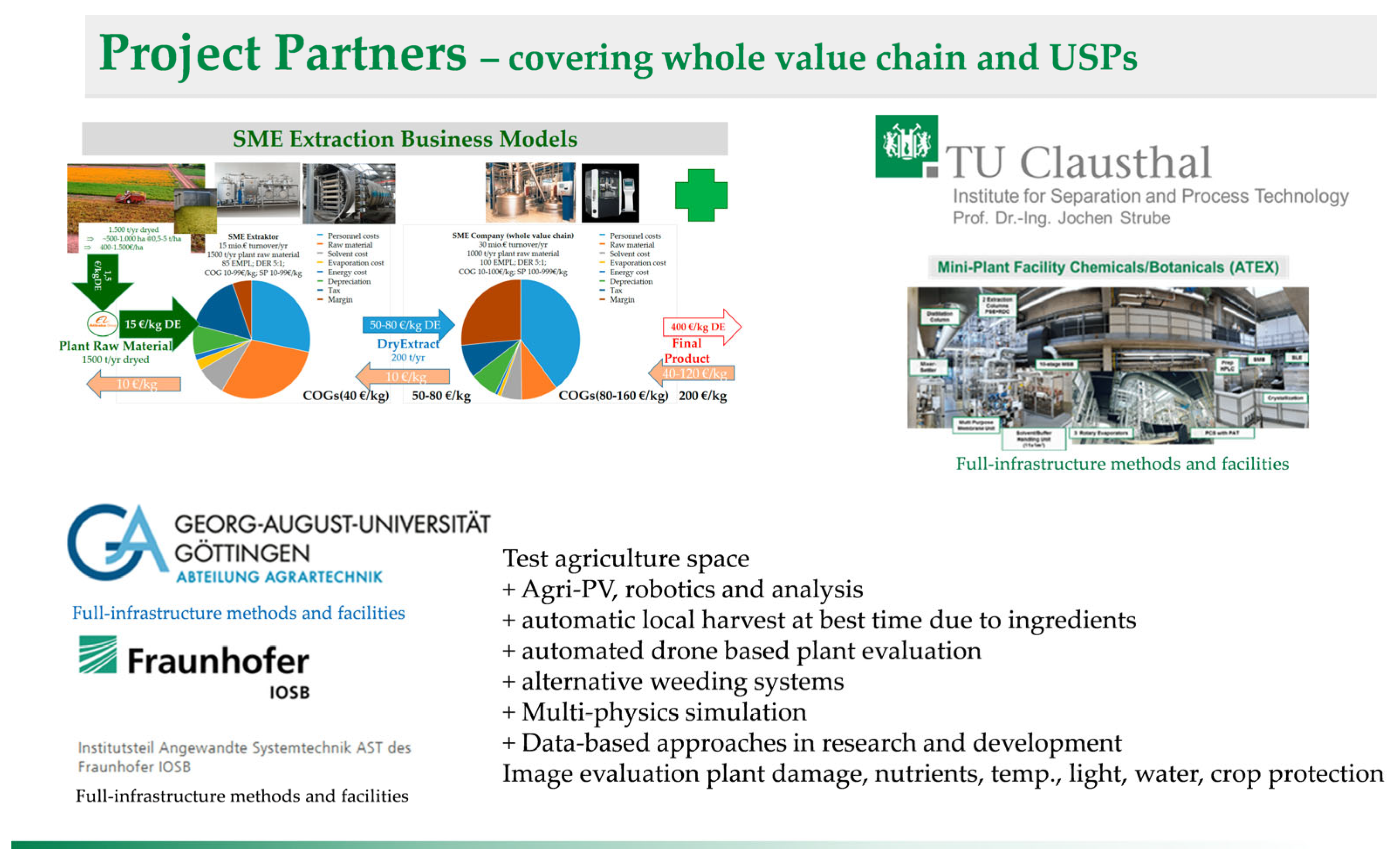 Processes 11 01105 g008 Processes 11 01105 g008