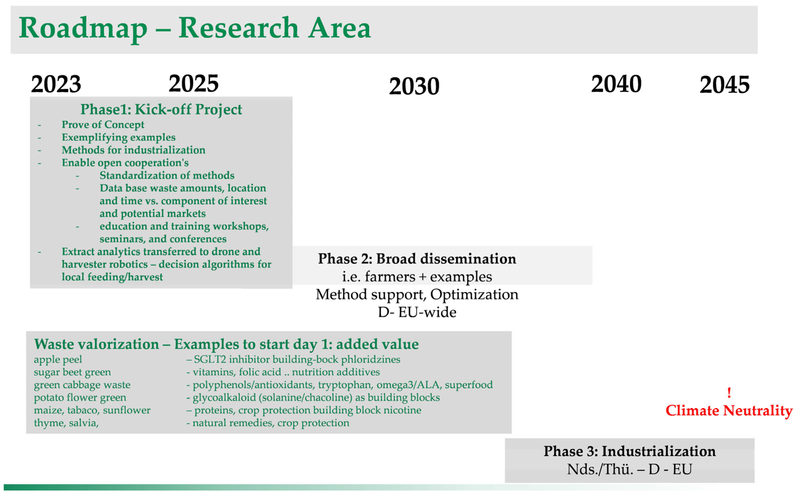 Processes 11 01105 g010 Processes 11 01105 g010