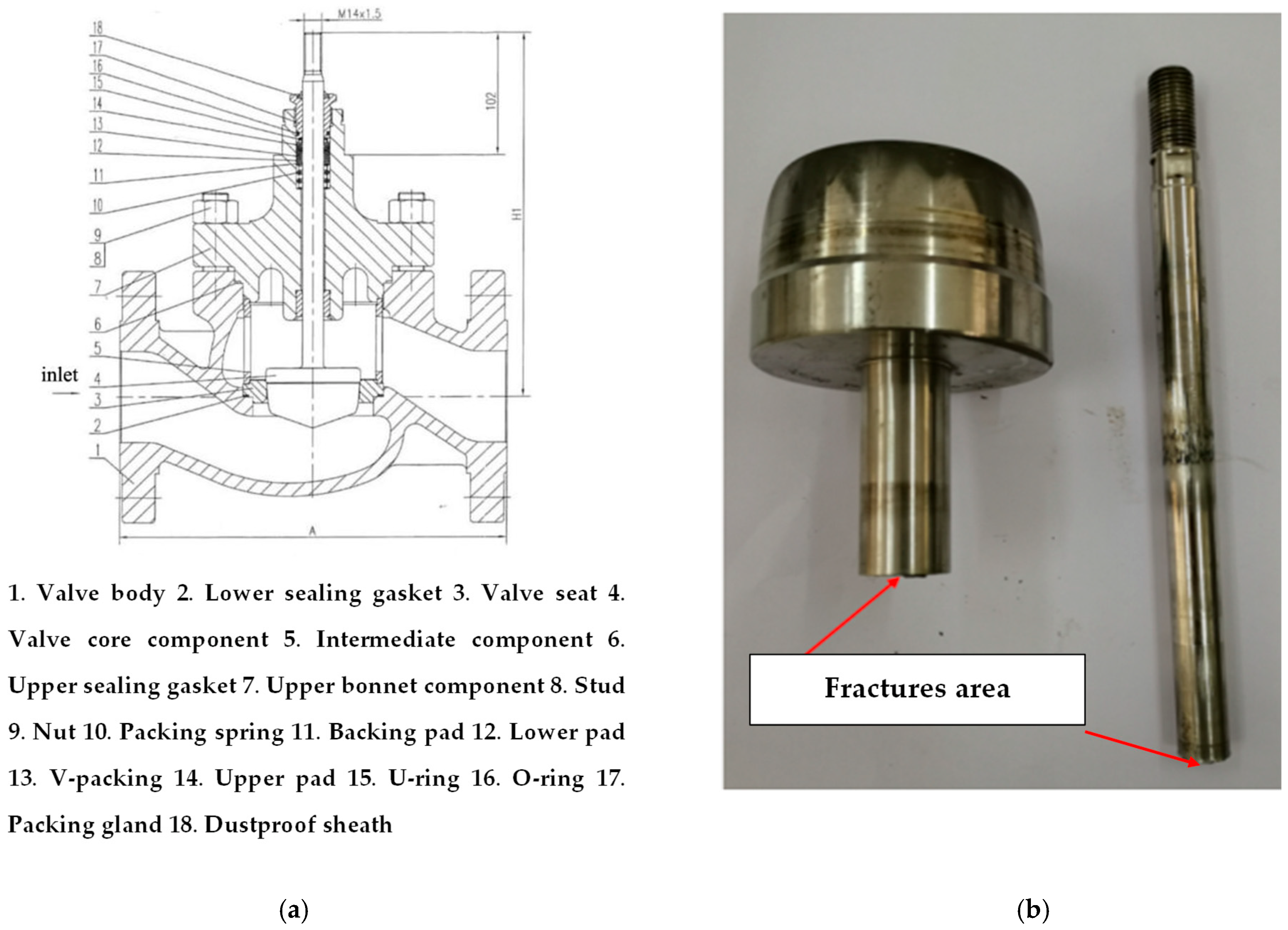 Processes 11 01106 g002 Processes 11 01106 g002