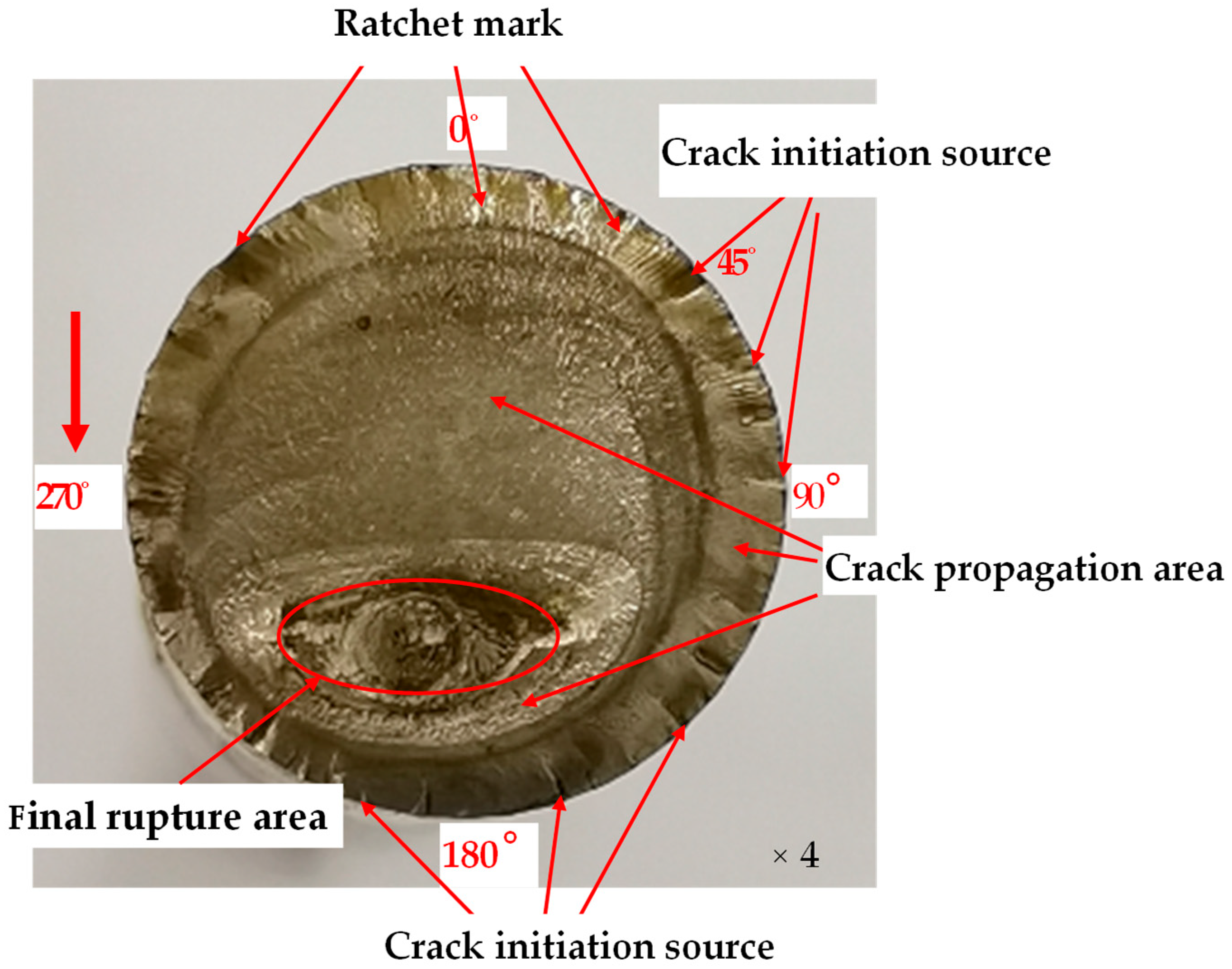Processes 11 01106 g003 Processes 11 01106 g003