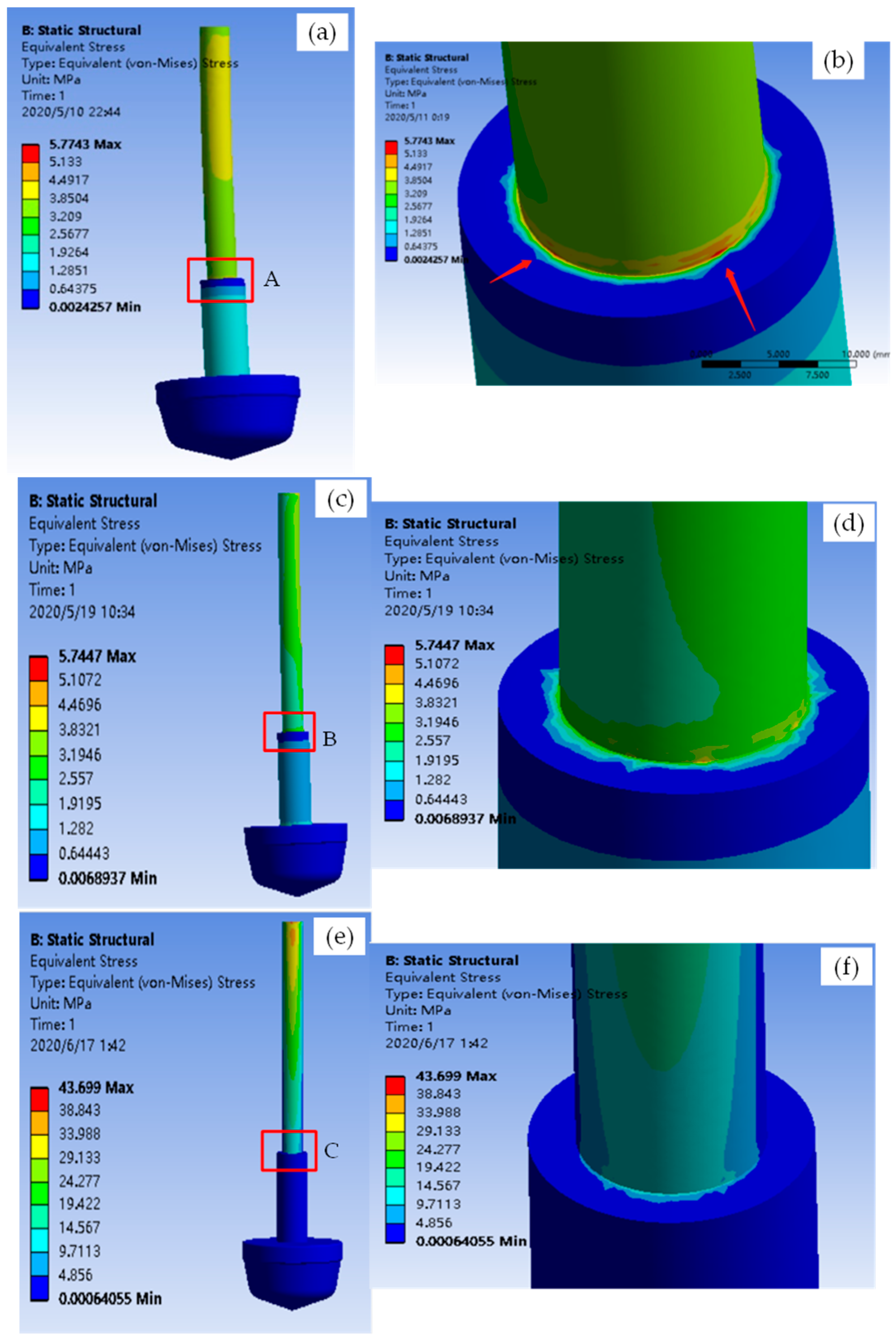 Processes 11 01106 g011 Processes 11 01106 g011