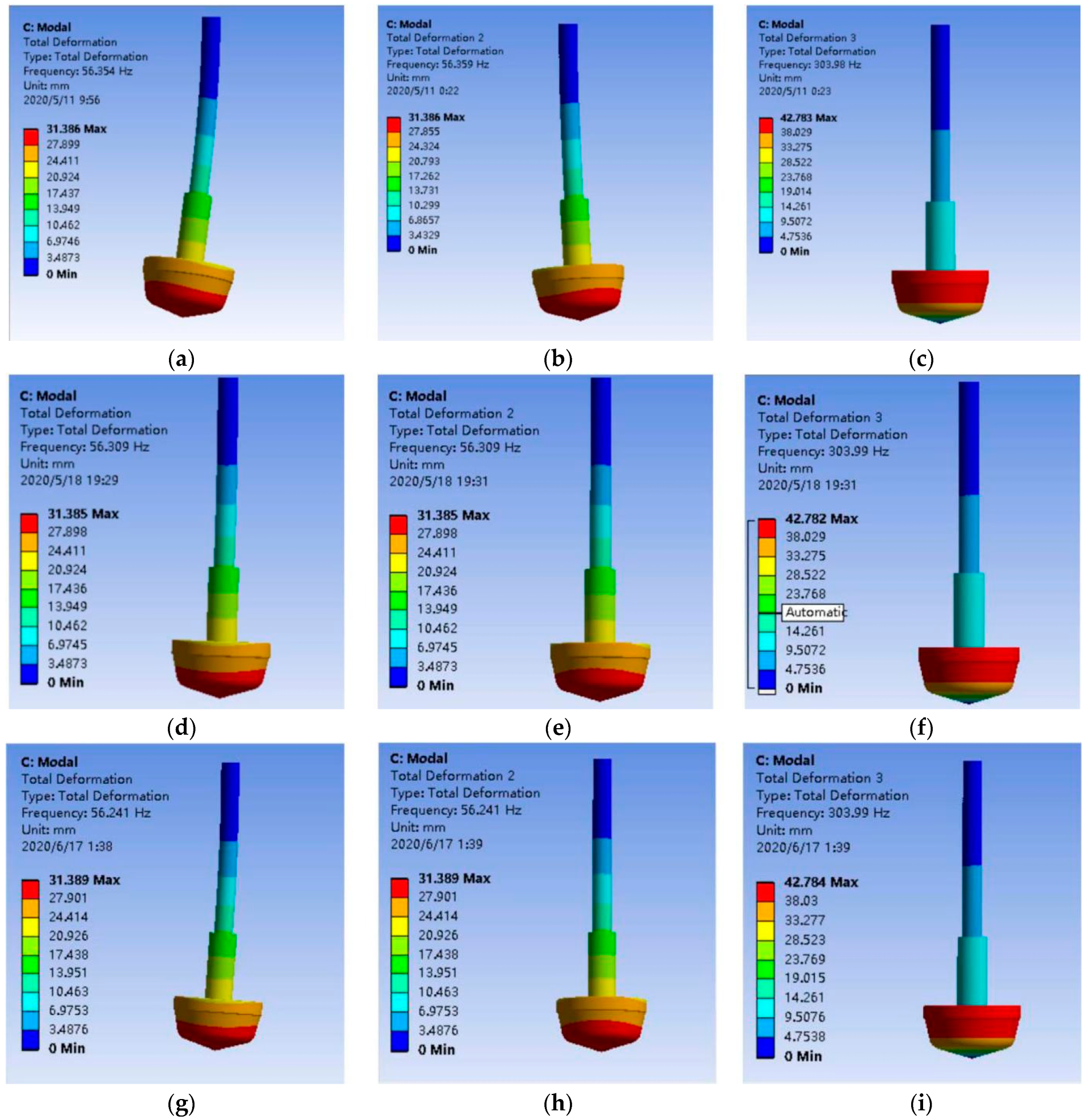 Processes 11 01106 g012 Processes 11 01106 g012