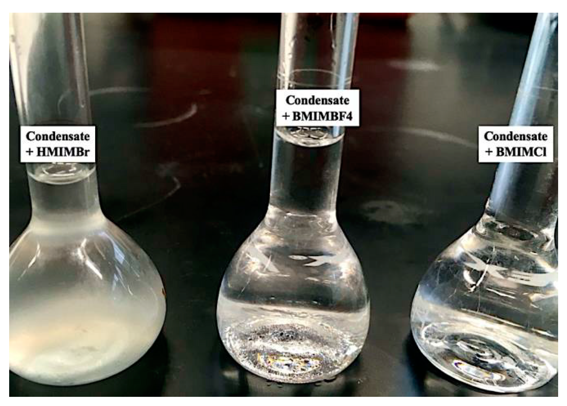 Processes 11 01112 g003 Processes 11 01112 g003
