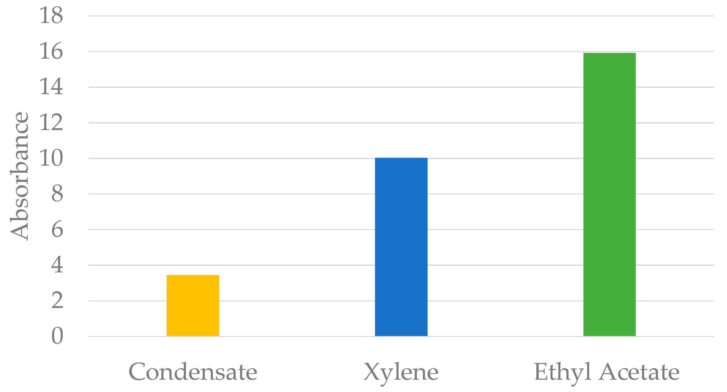 Processes 11 01112 g005 Processes 11 01112 g005