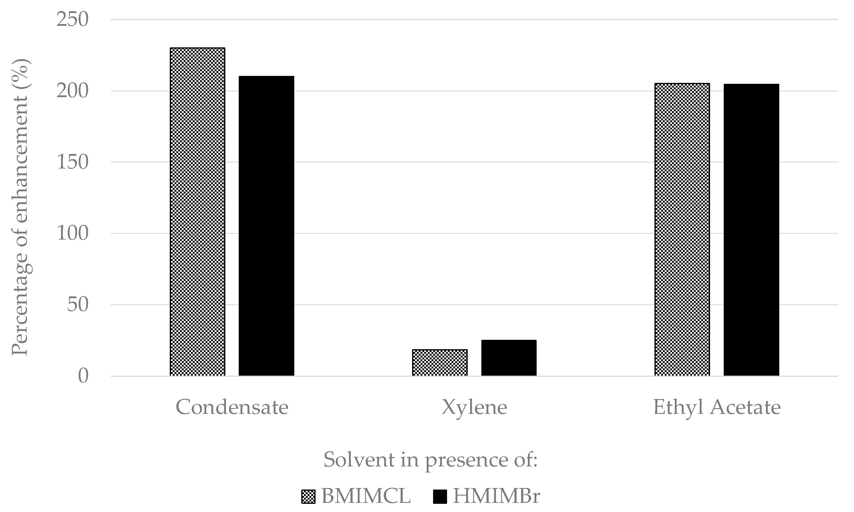 Processes 11 01112 g008 Processes 11 01112 g008