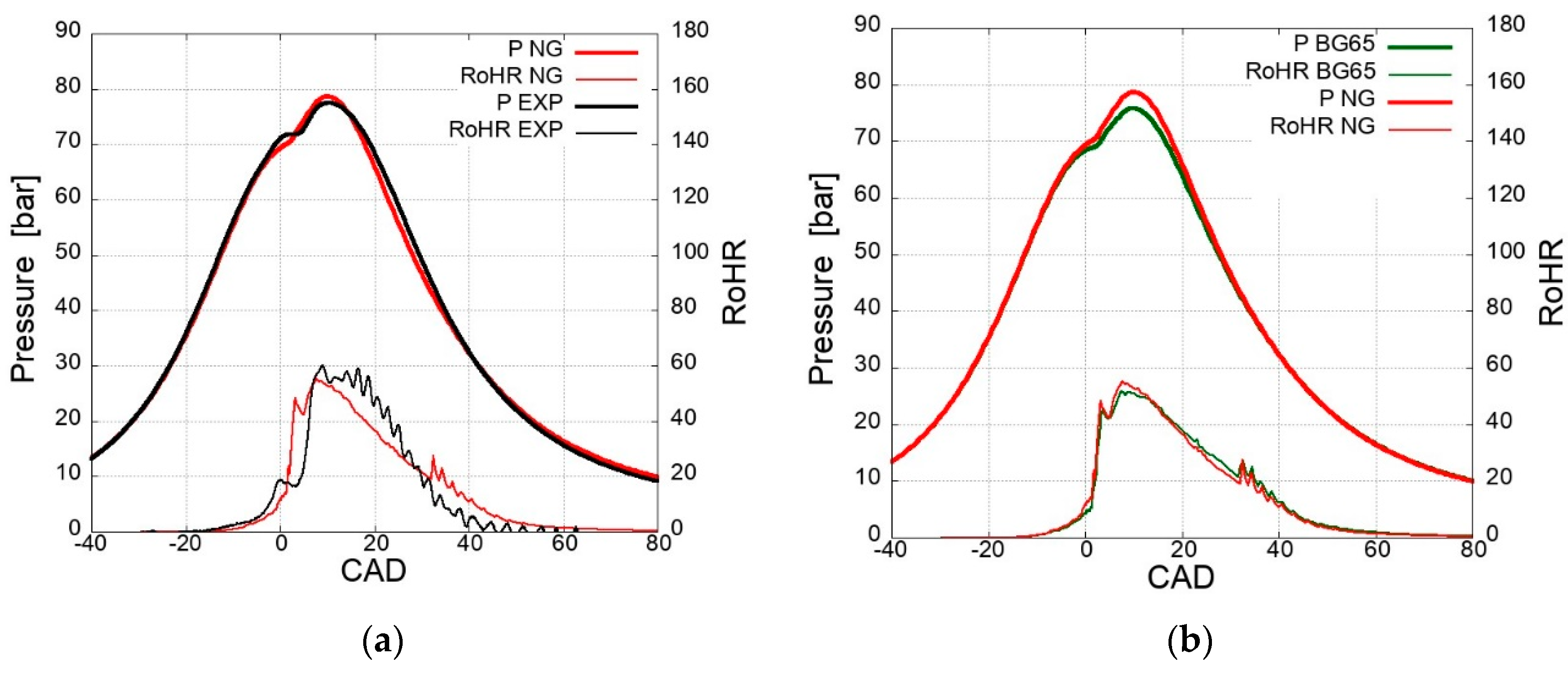 Processes 11 01113 g002 Processes 11 01113 g002