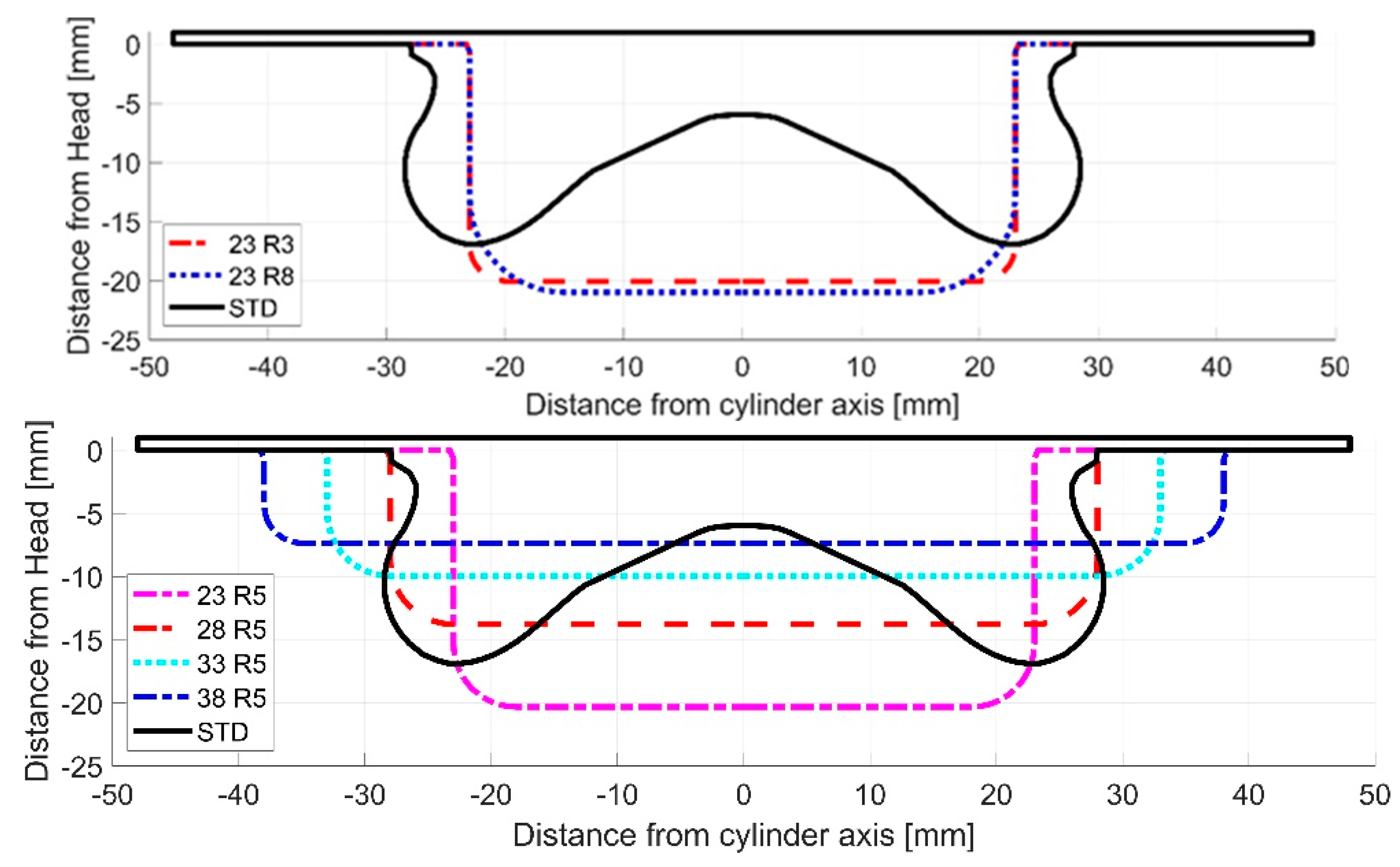 Processes 11 01113 g003 Processes 11 01113 g003