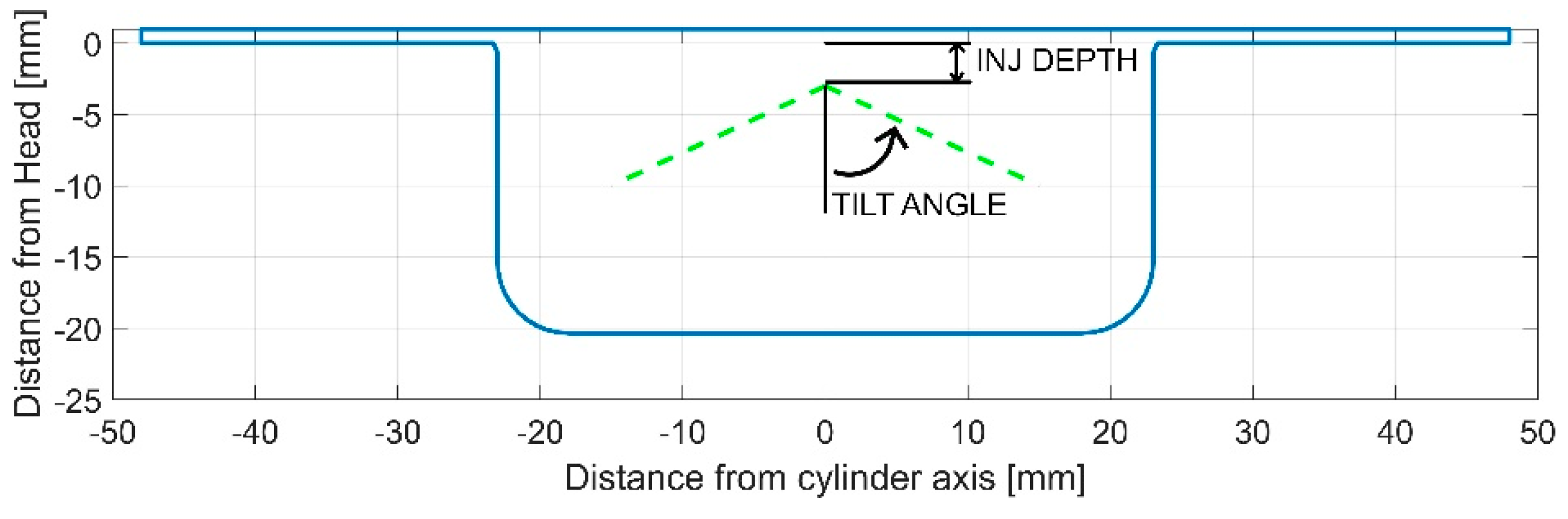 Processes 11 01113 g004 Processes 11 01113 g004