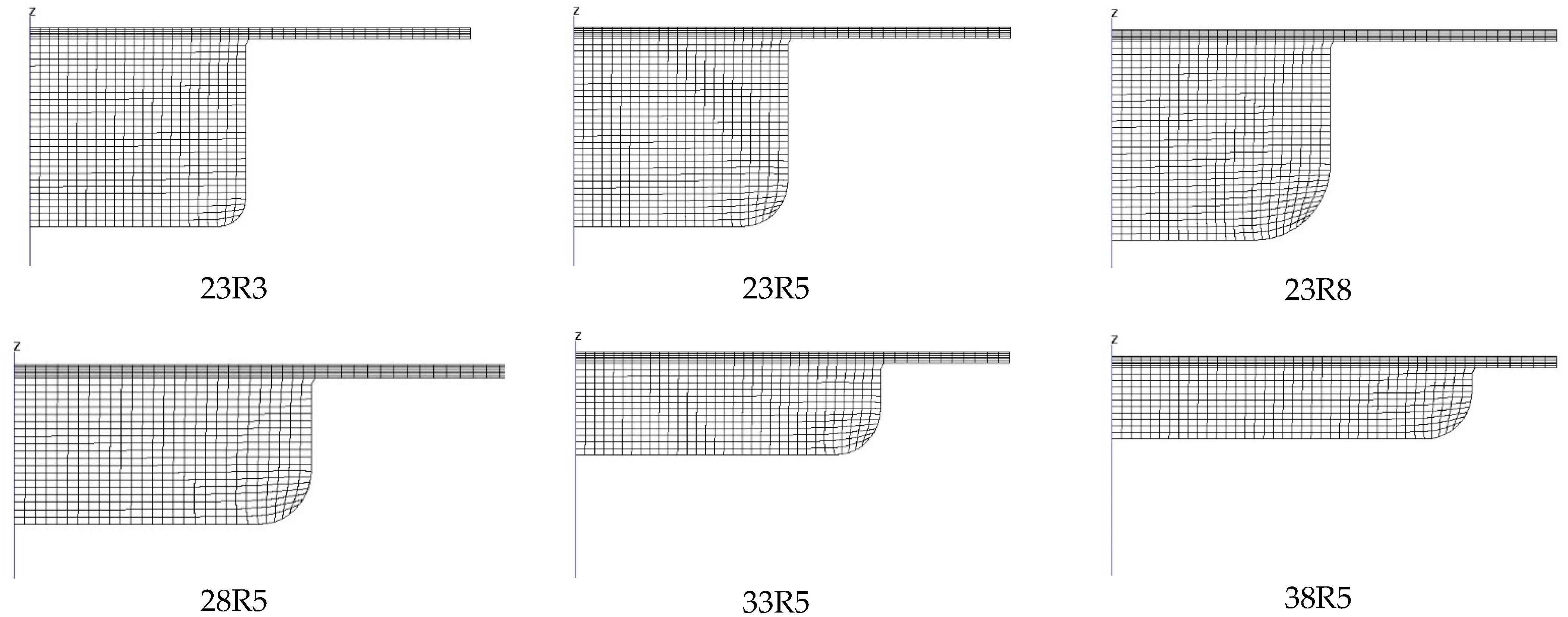 Processes 11 01113 g005 Processes 11 01113 g005