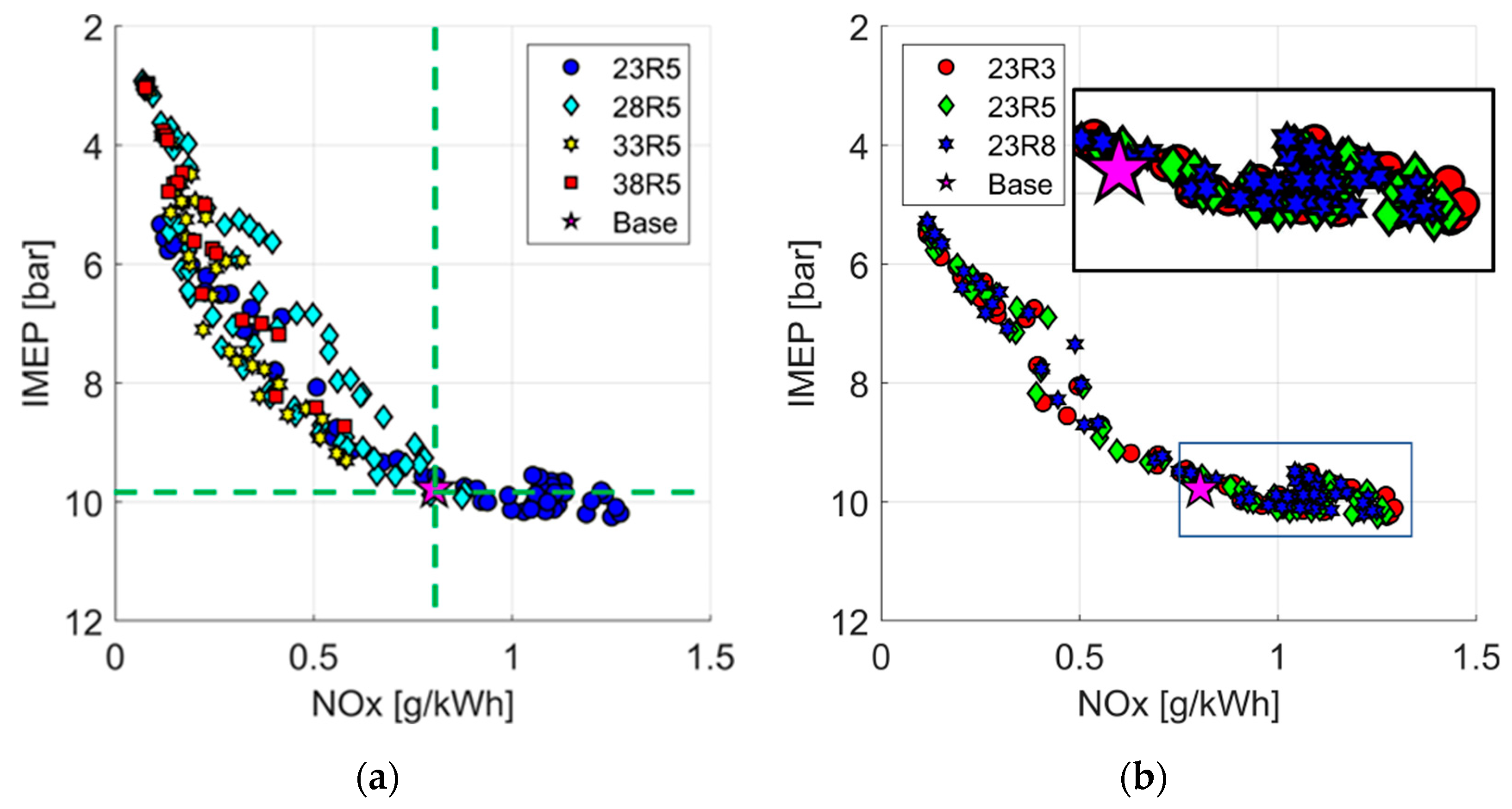 Processes 11 01113 g006 Processes 11 01113 g006