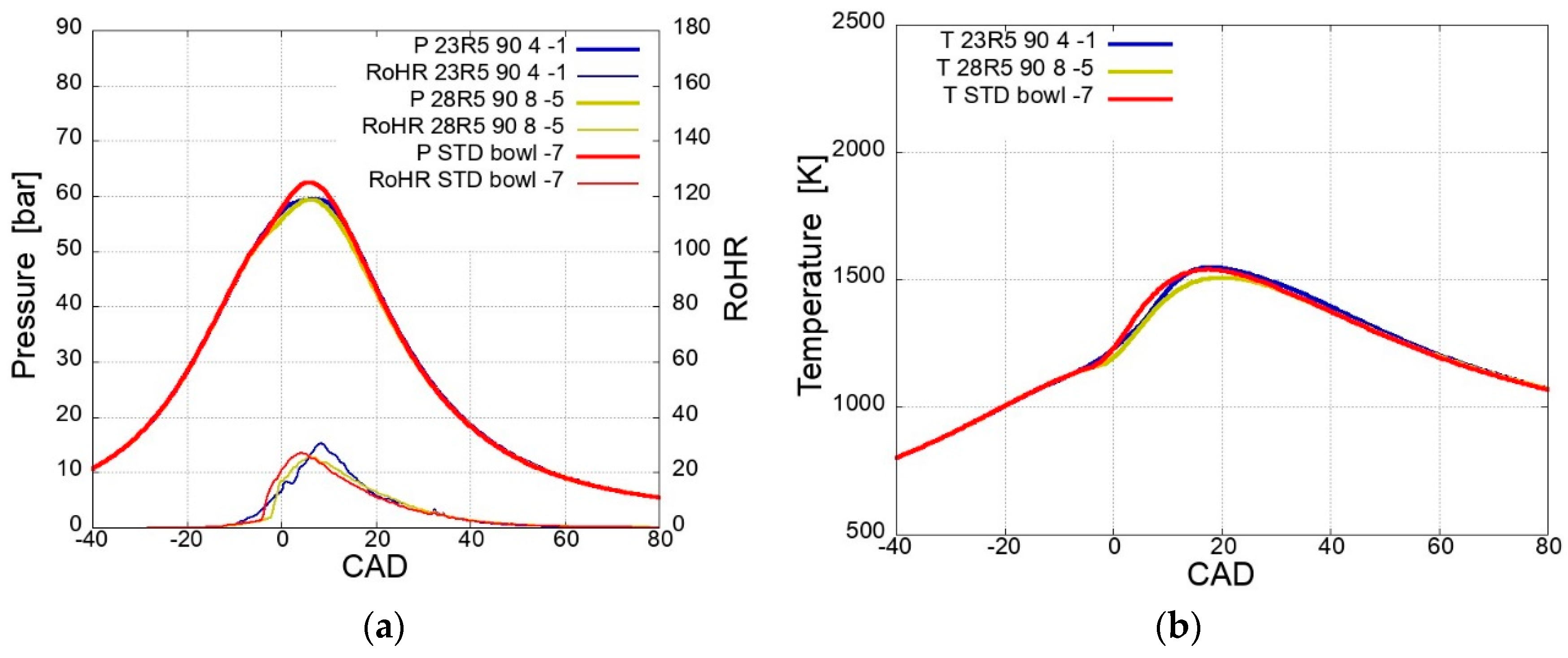 Processes 11 01113 g012 Processes 11 01113 g012