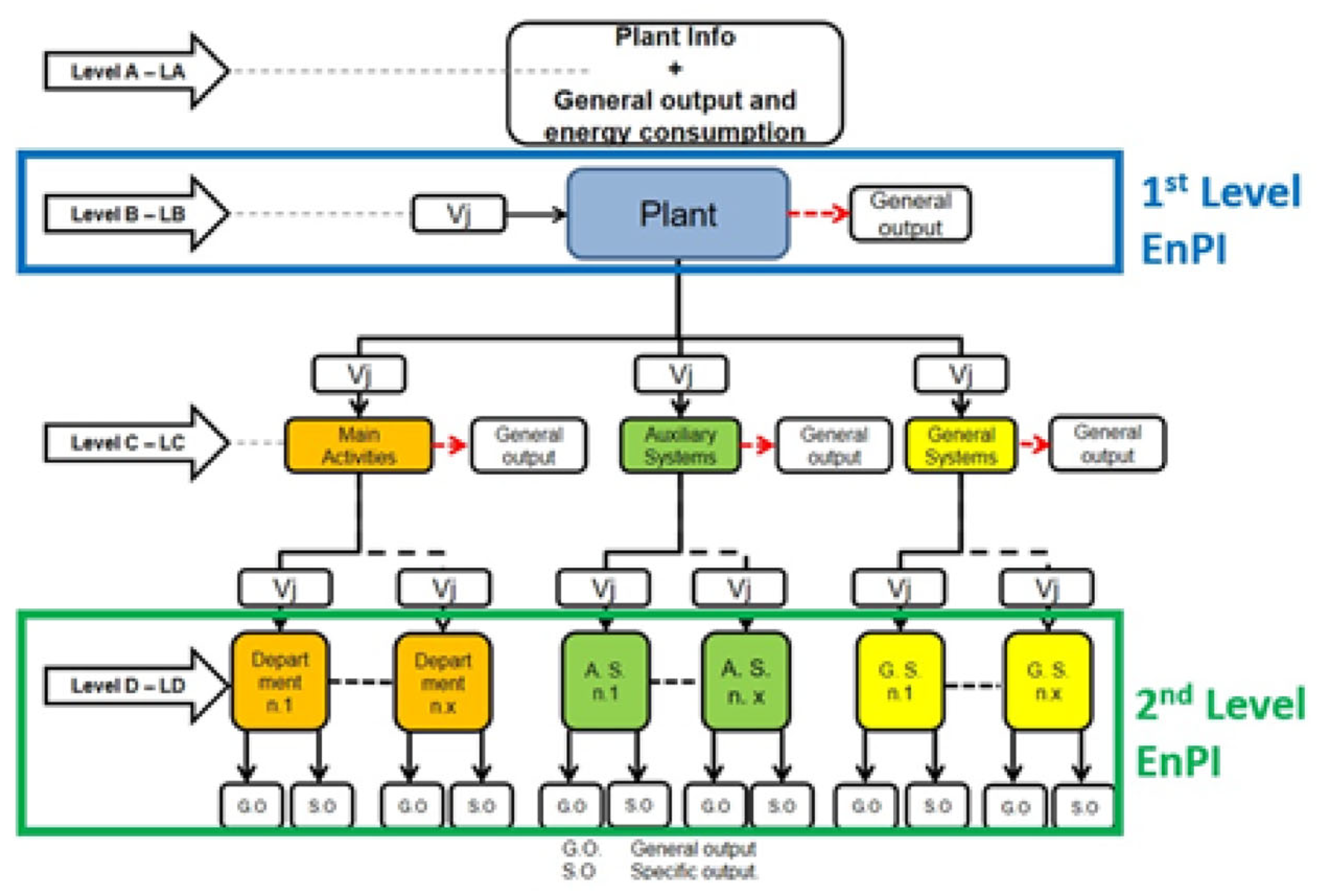 Processes 11 01114 g001