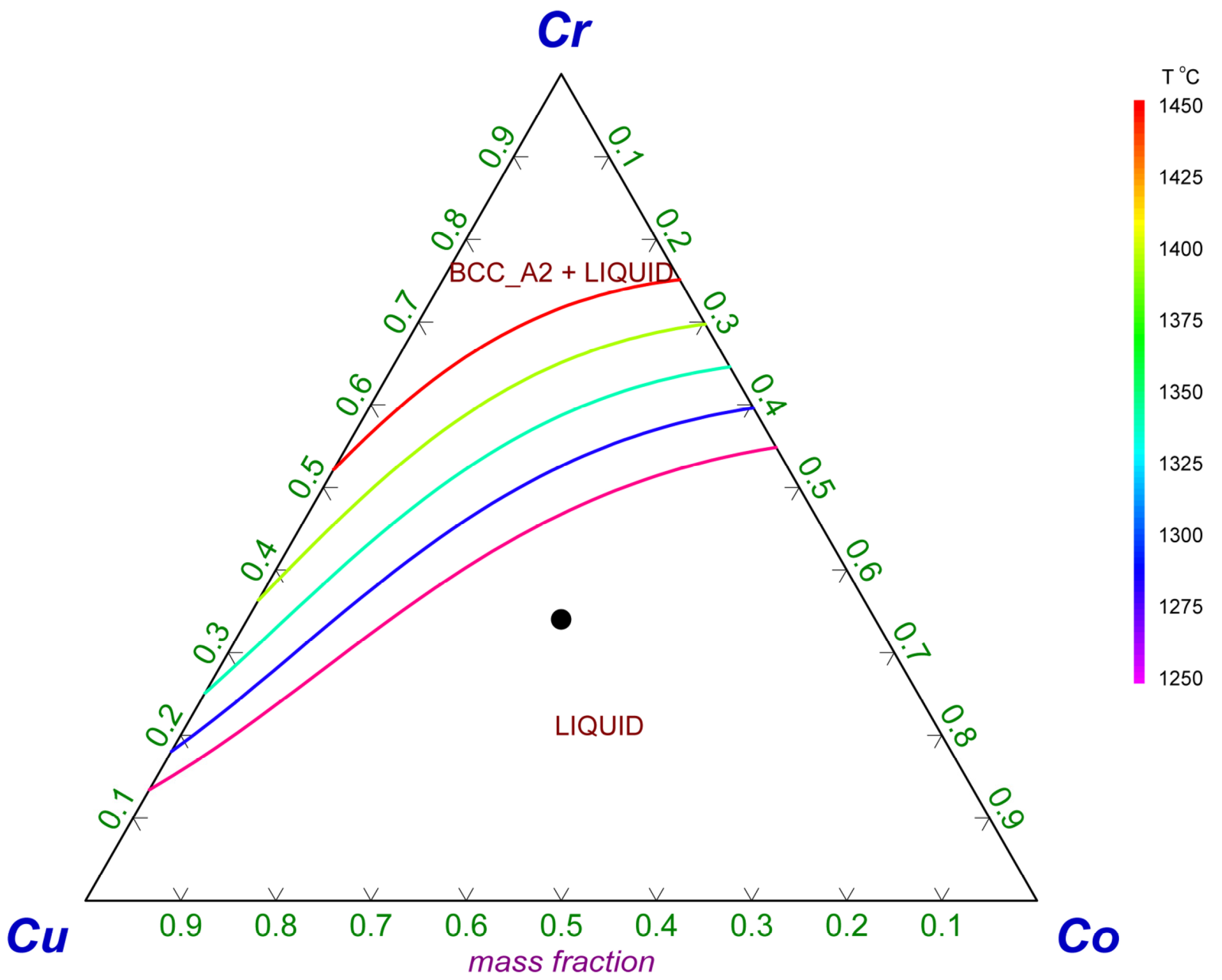 Processes 11 01116 g009