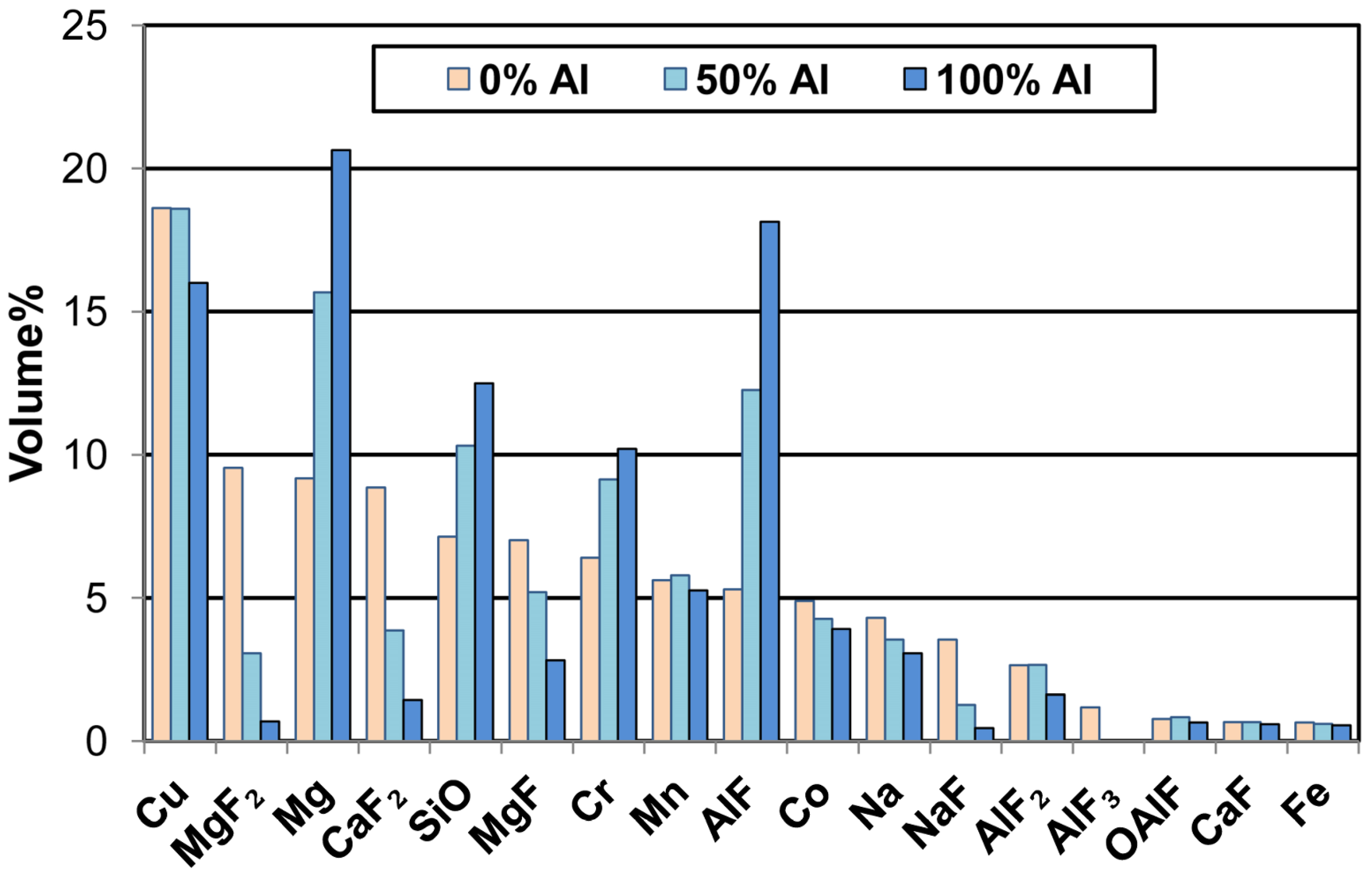 Processes 11 01116 g010