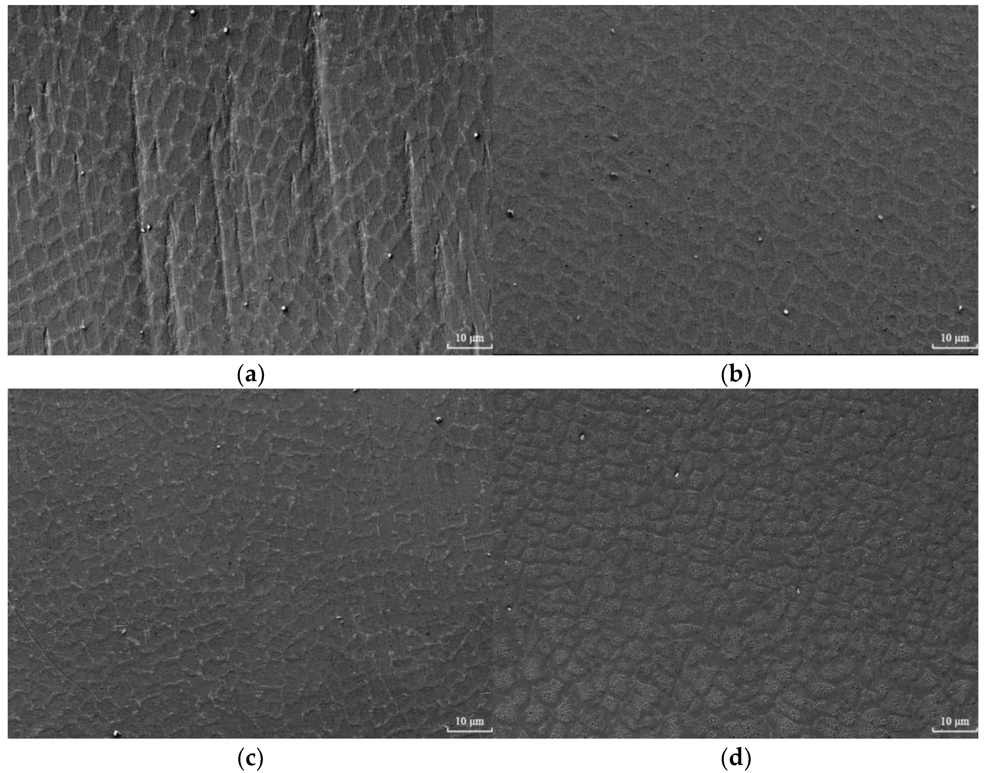 Processes 11 01118 g010 Processes 11 01118 g010