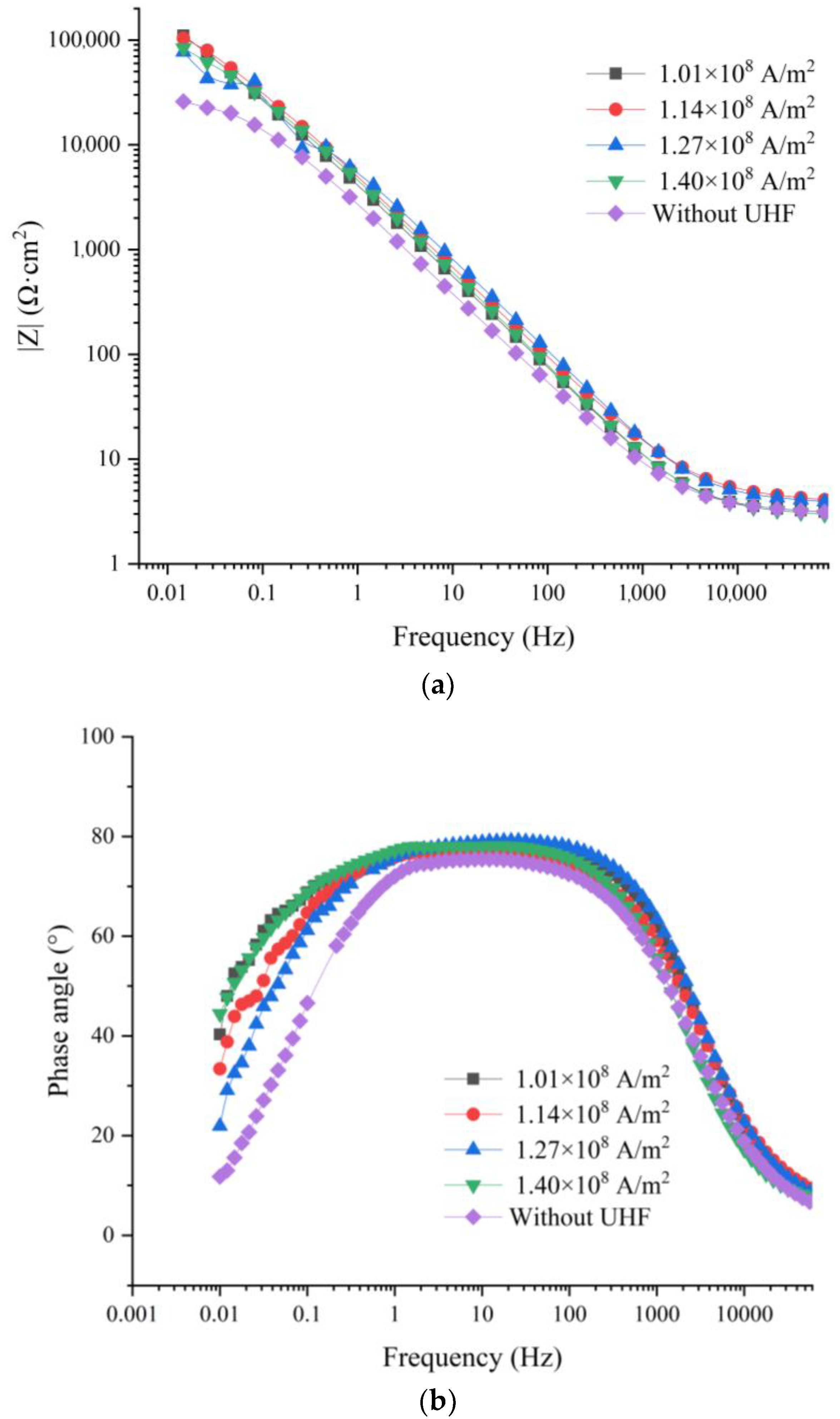 Processes 11 01118 g017 Processes 11 01118 g017