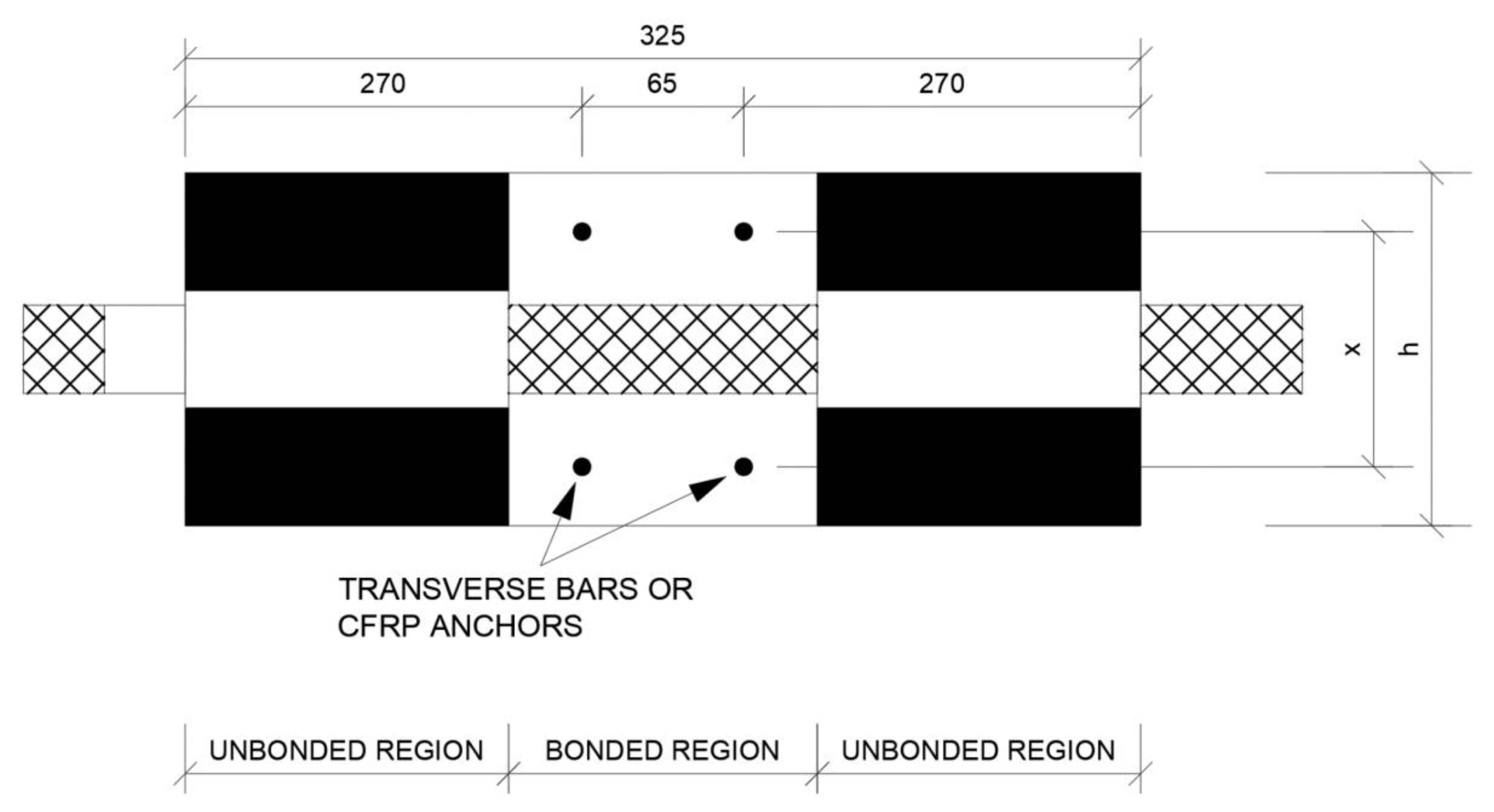 Processes 11 01119 g006