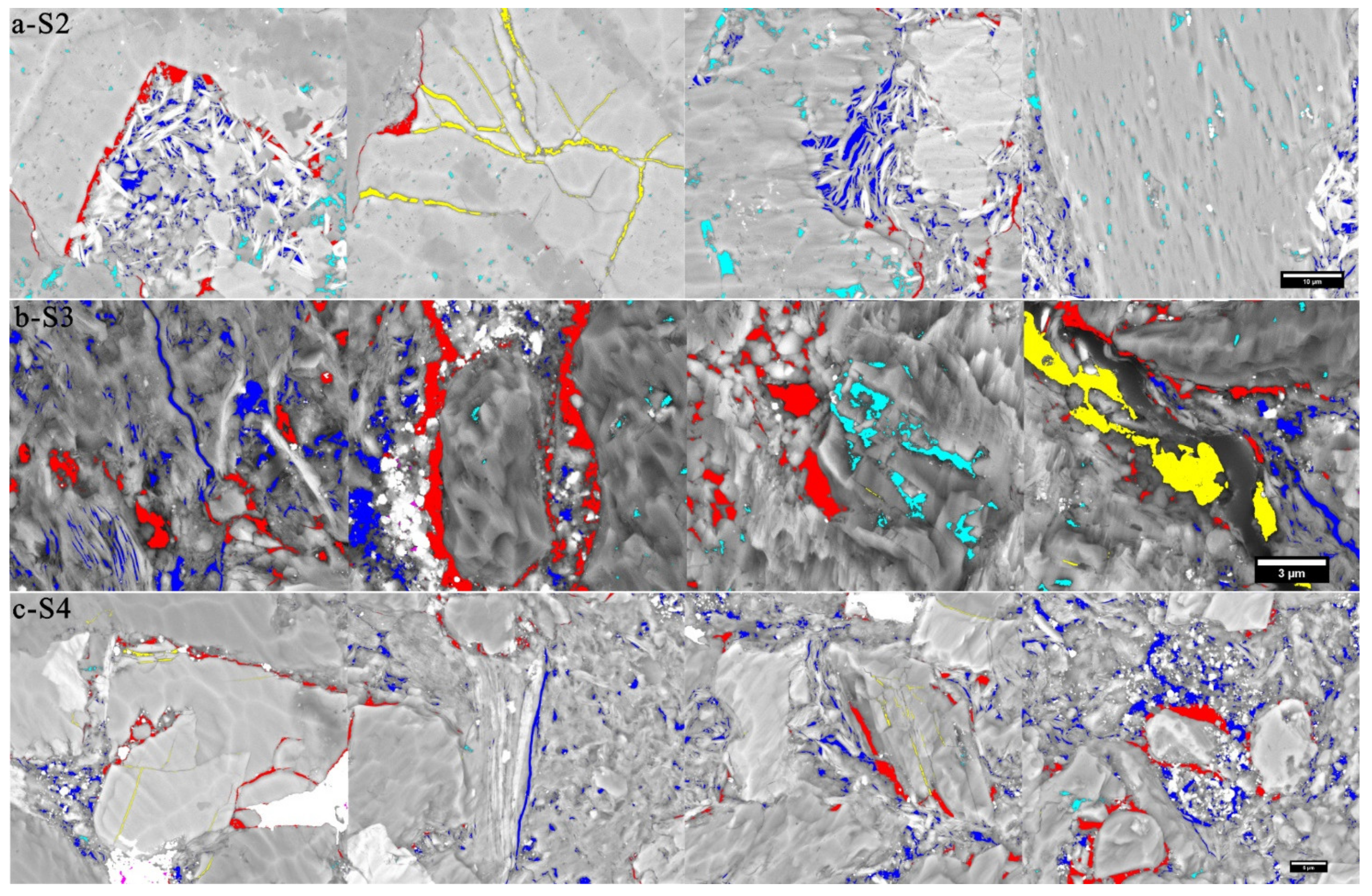 Processes 11 01120 g005 Processes 11 01120 g005