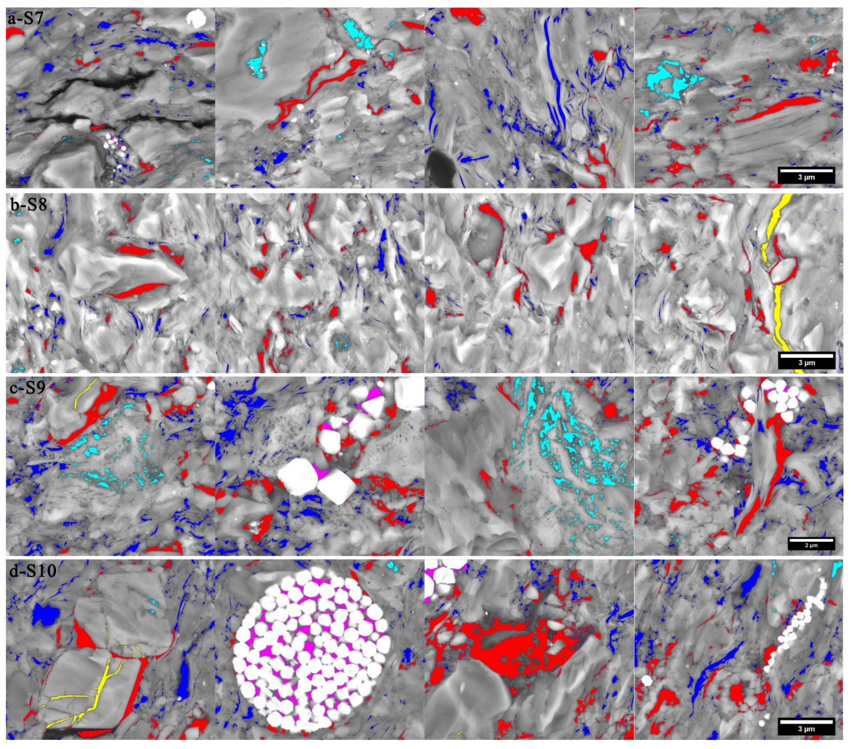 Processes 11 01120 g012 Processes 11 01120 g012