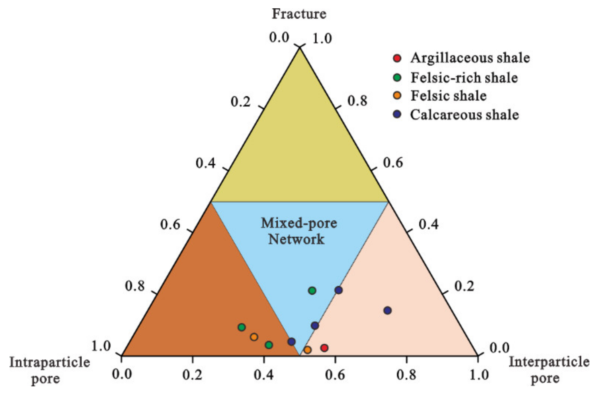 Processes 11 01120 g018 Processes 11 01120 g018