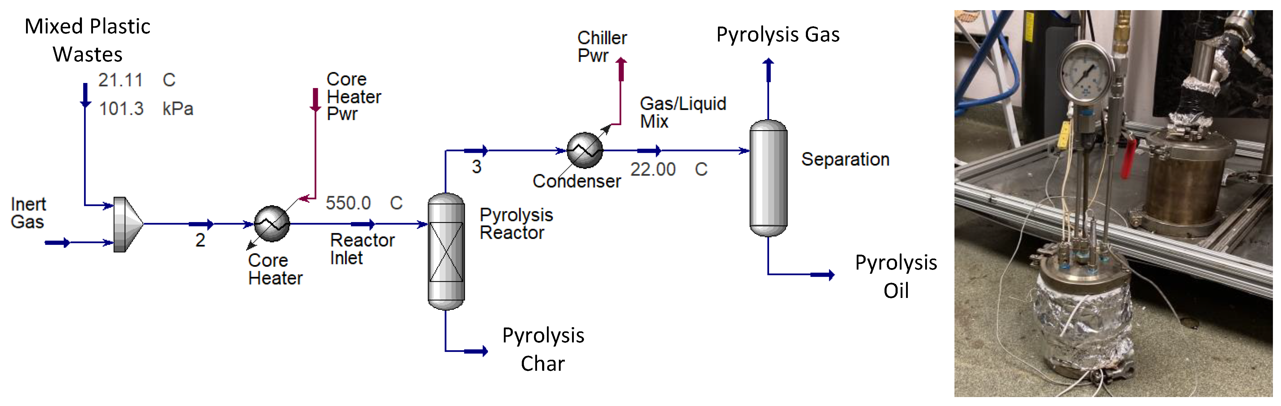 Processes 11 01126 g002 Processes 11 01126 g002