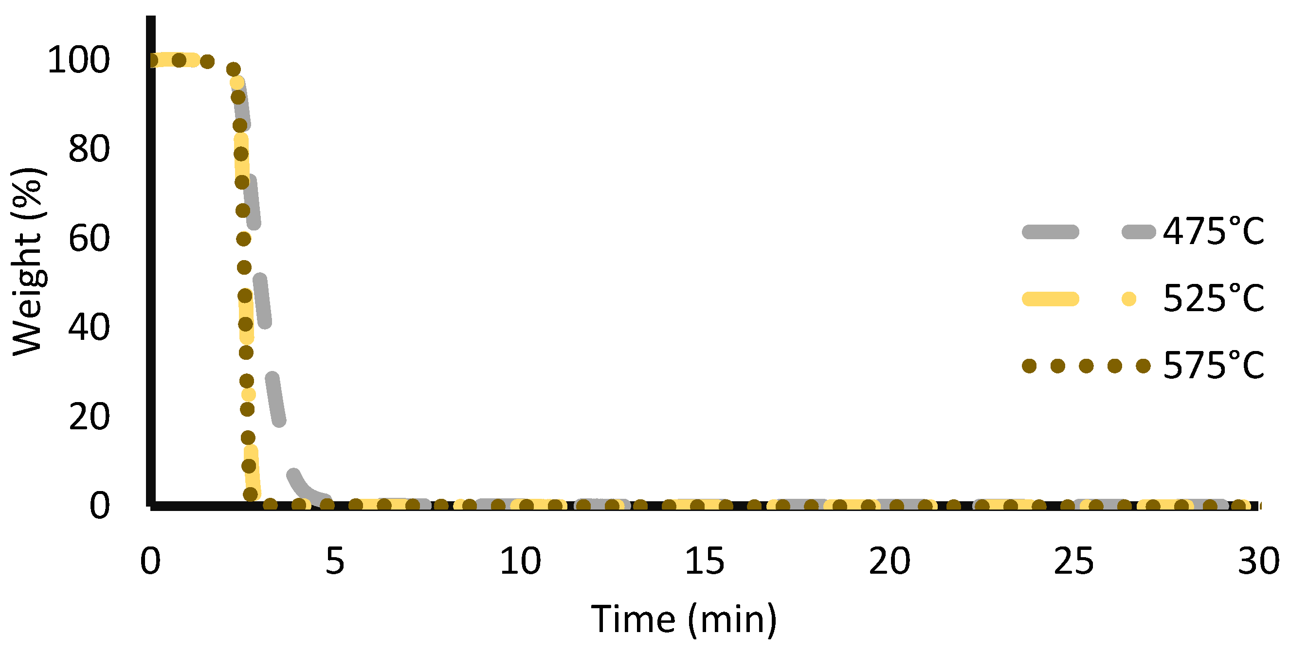 Processes 11 01126 g003 Processes 11 01126 g003