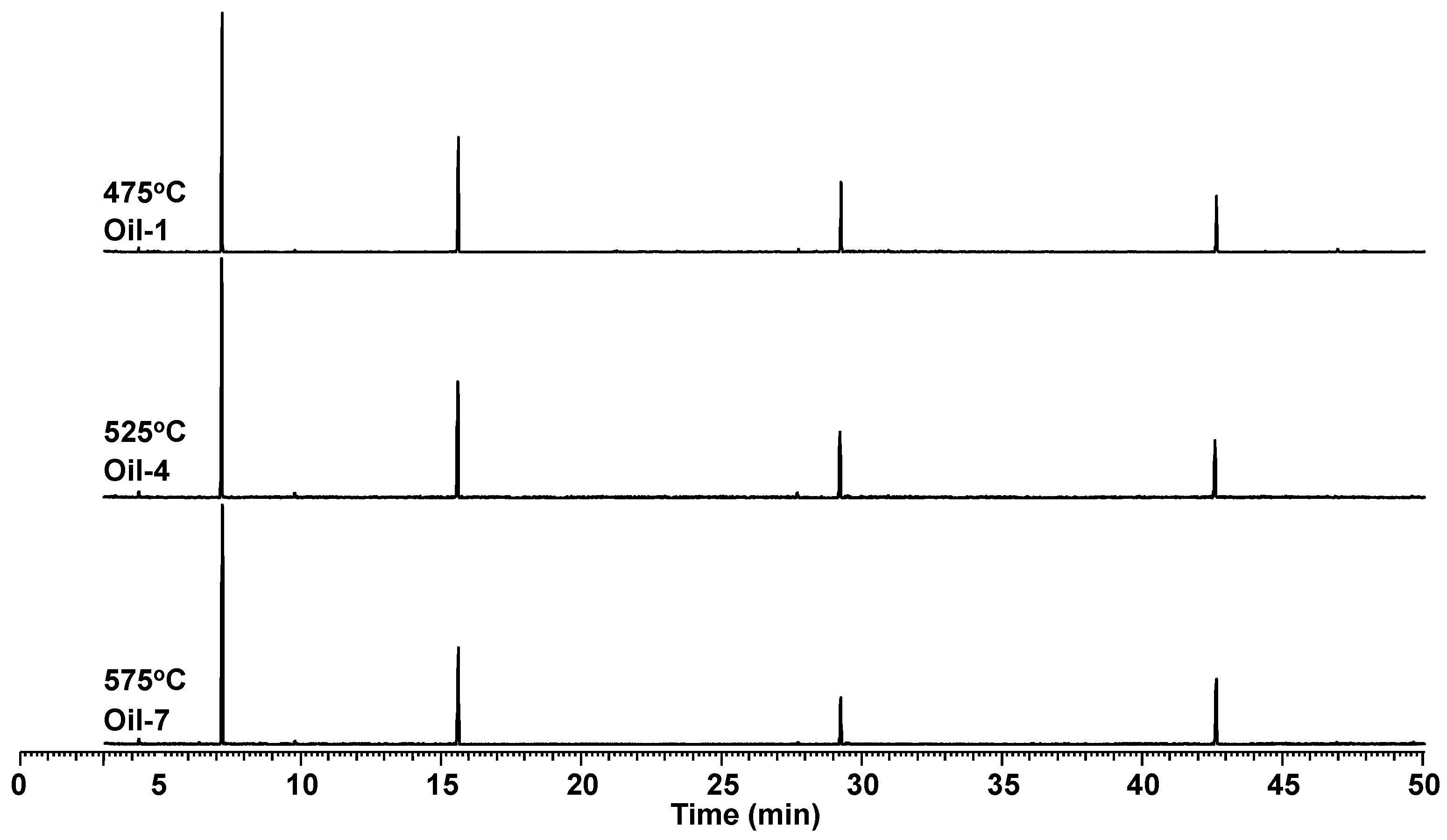 Processes 11 01126 g005 Processes 11 01126 g005