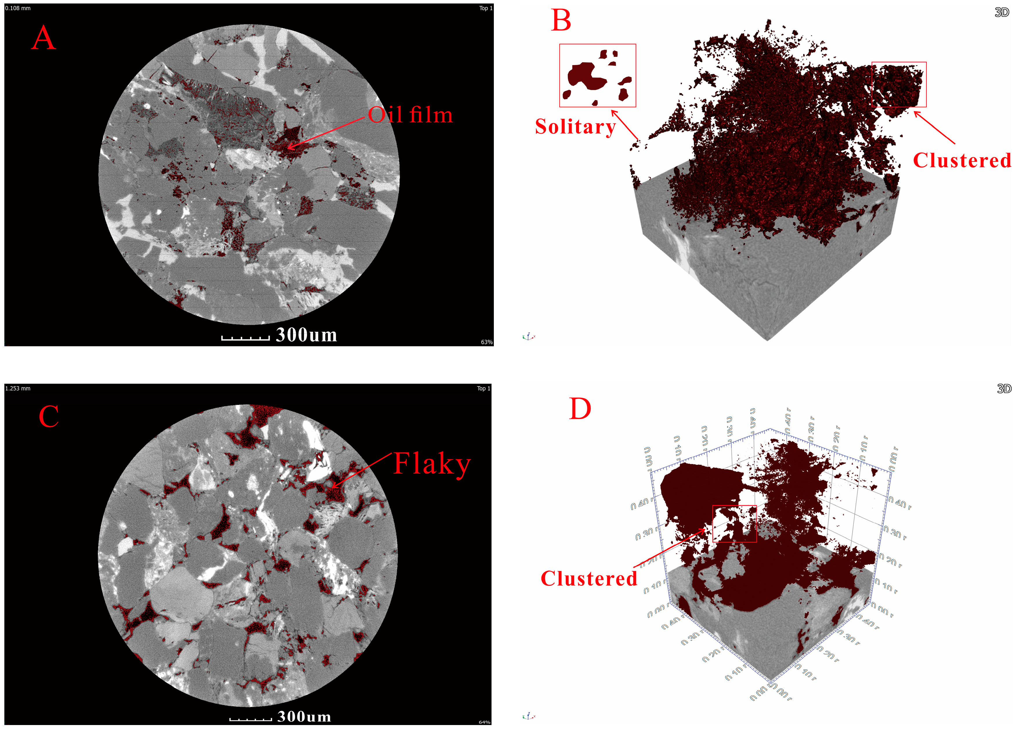 Processes 11 01127 g004