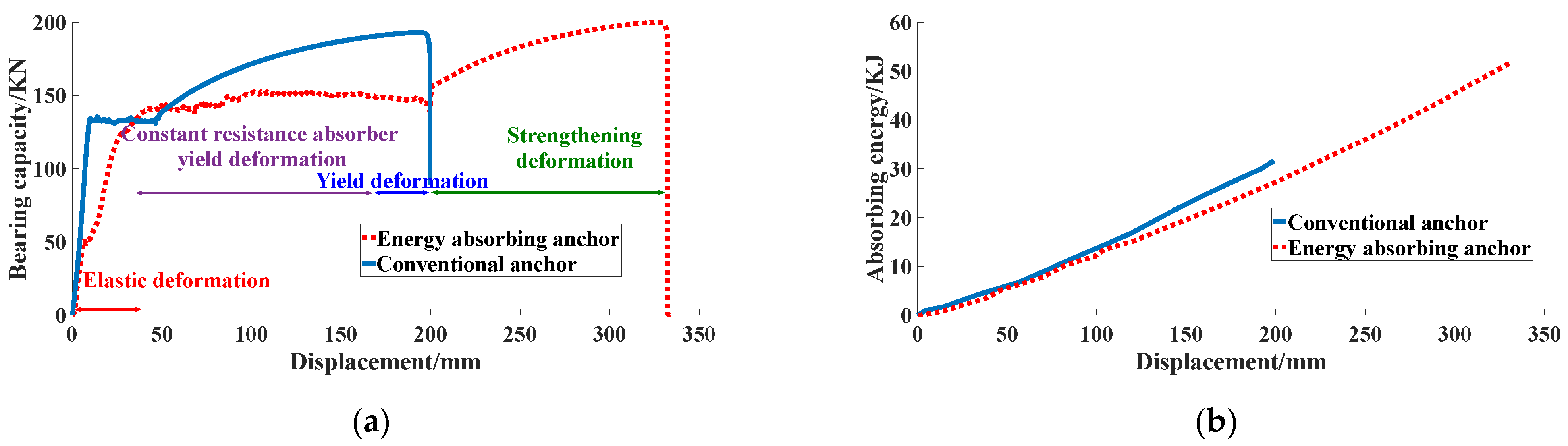 Processes 11 01130 g008 550