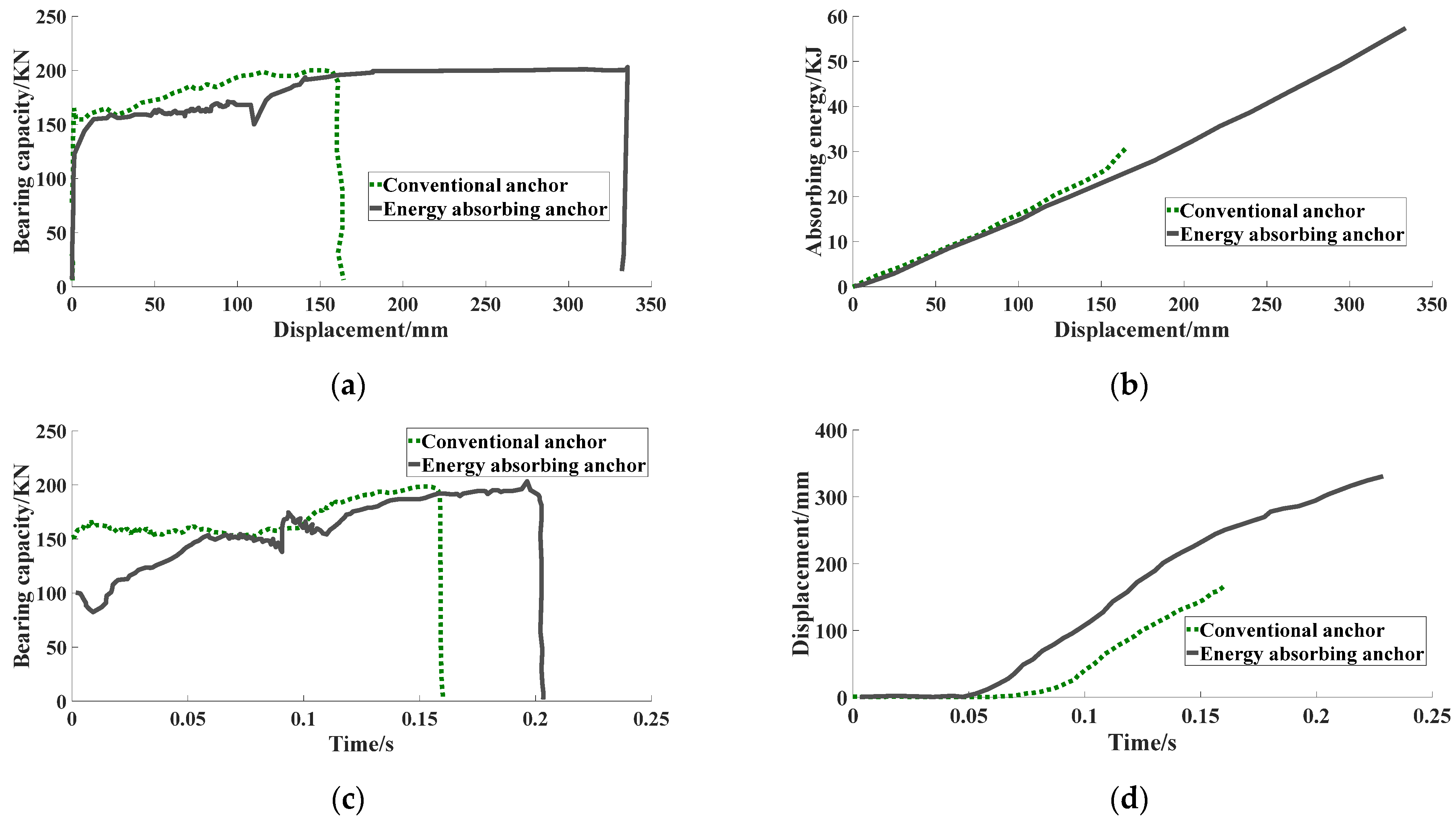 Processes 11 01130 g012 550