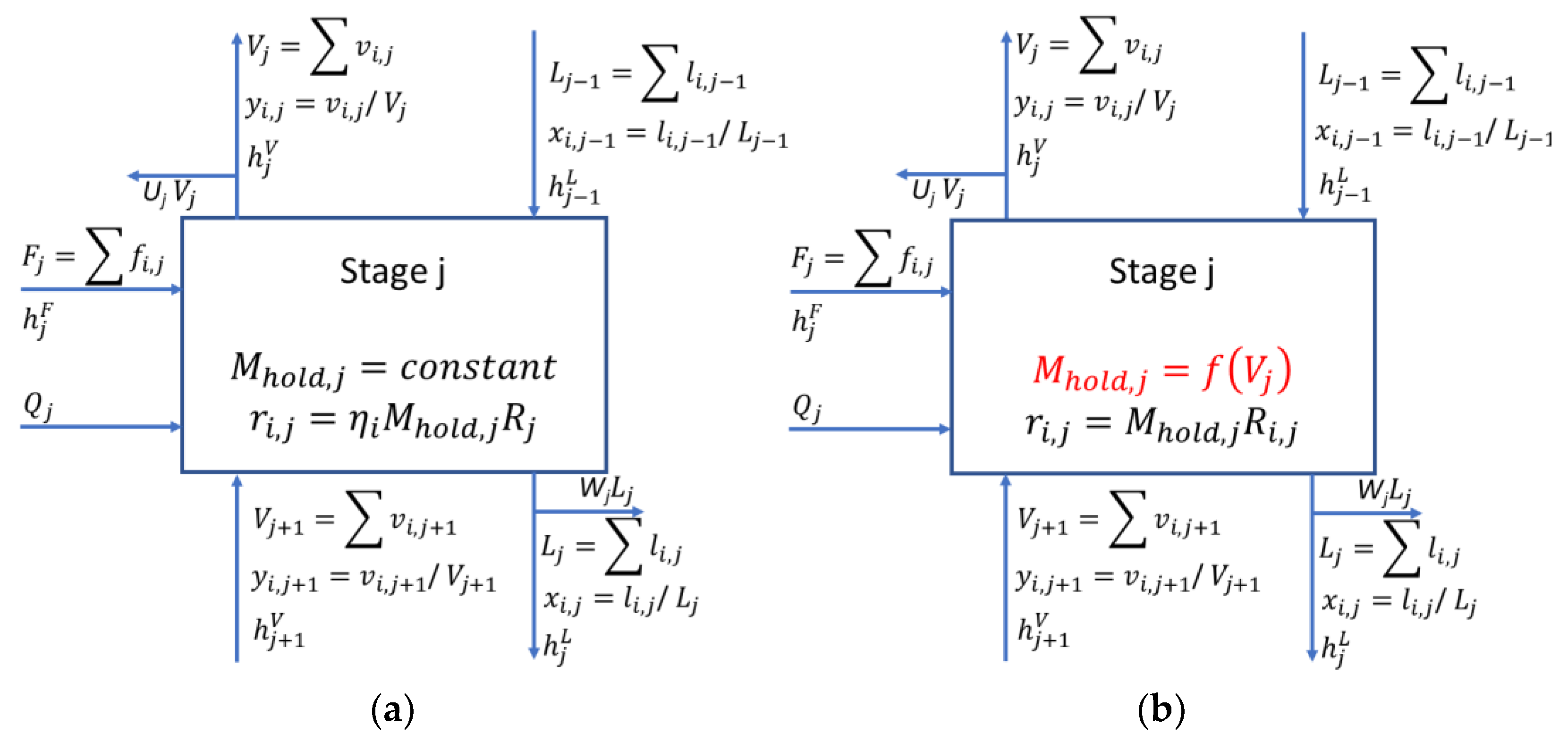 Processes 11 01131 g001