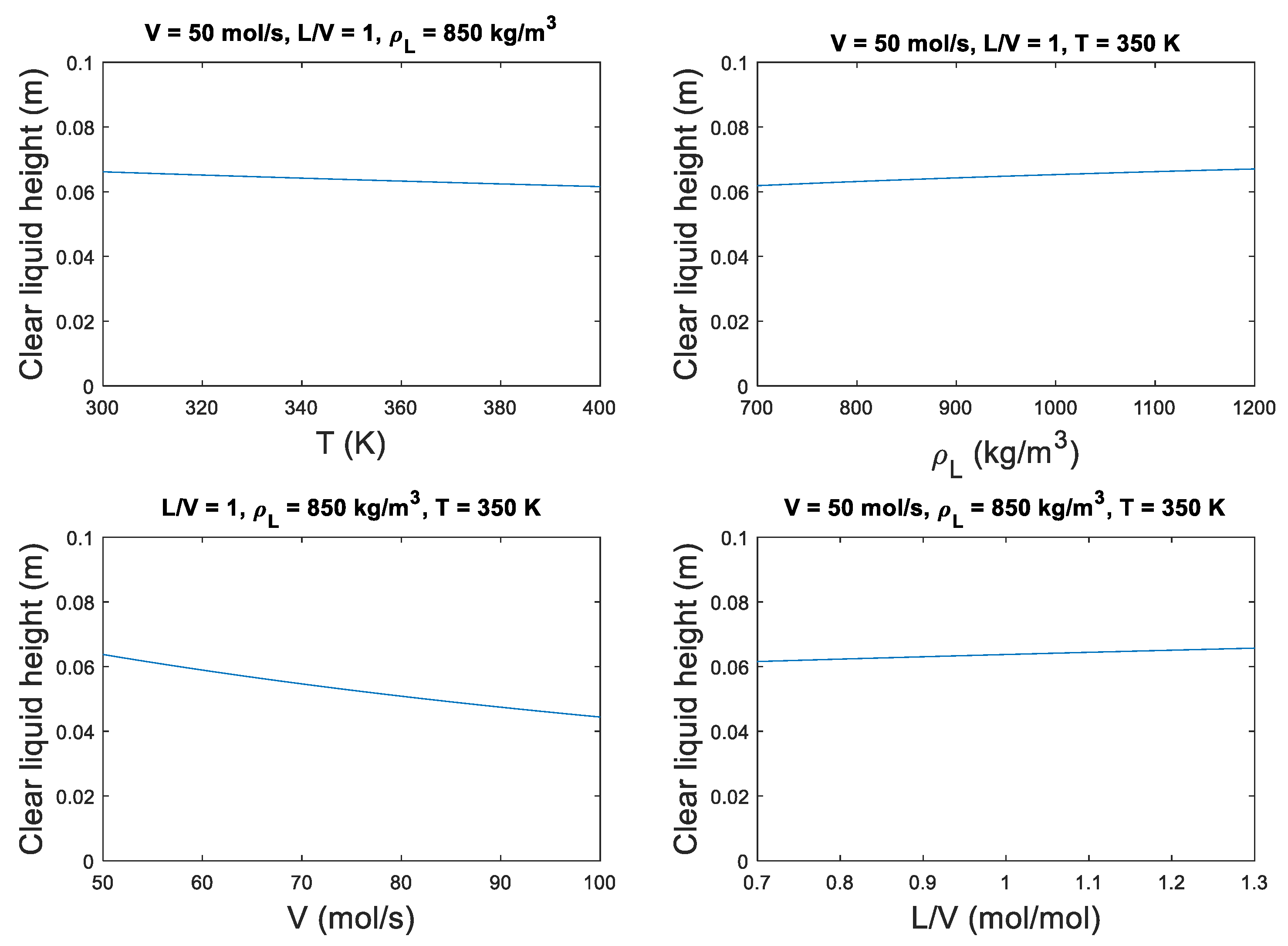 Processes 11 01131 g0a1