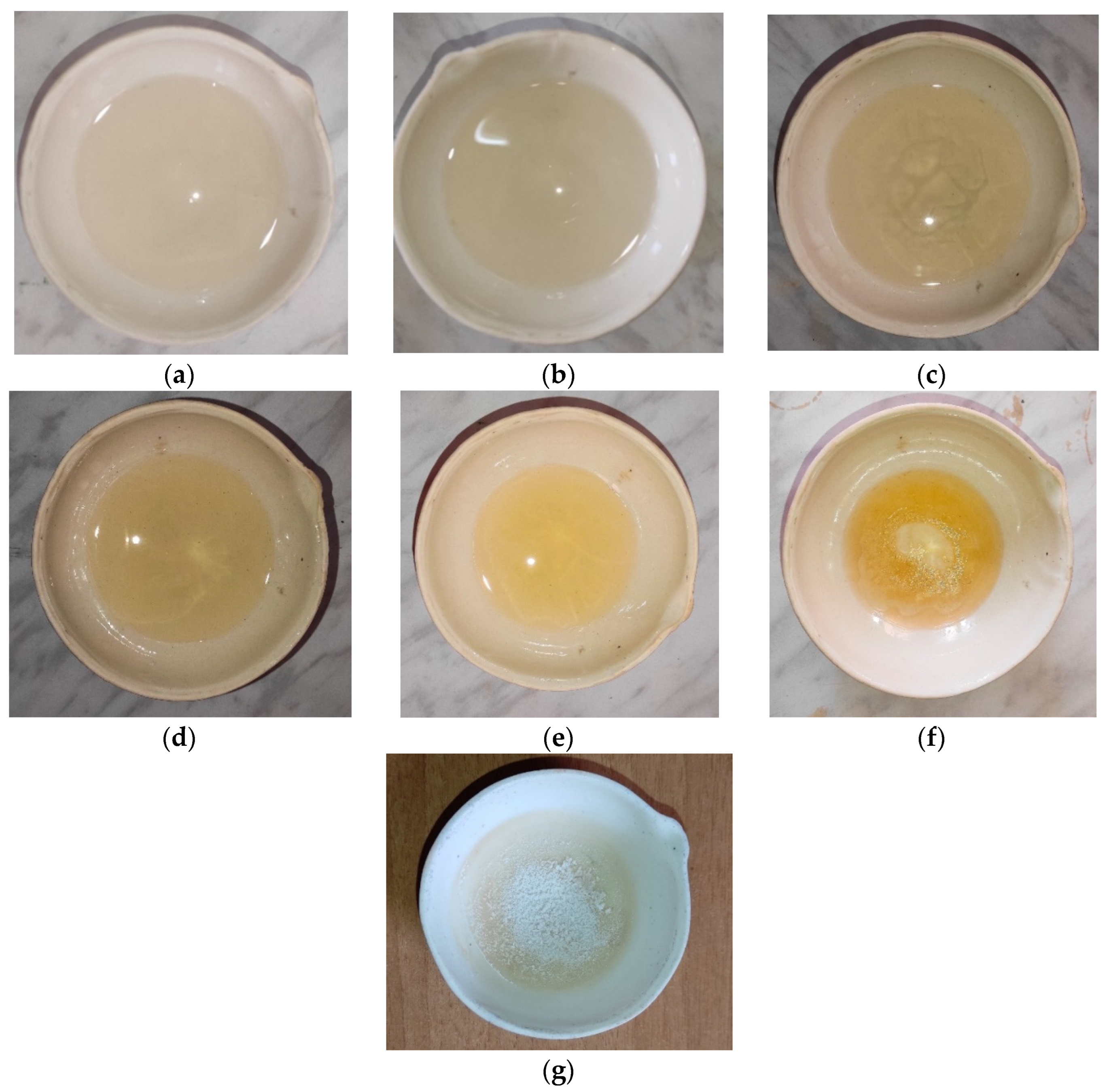 Processes 11 01133 g008