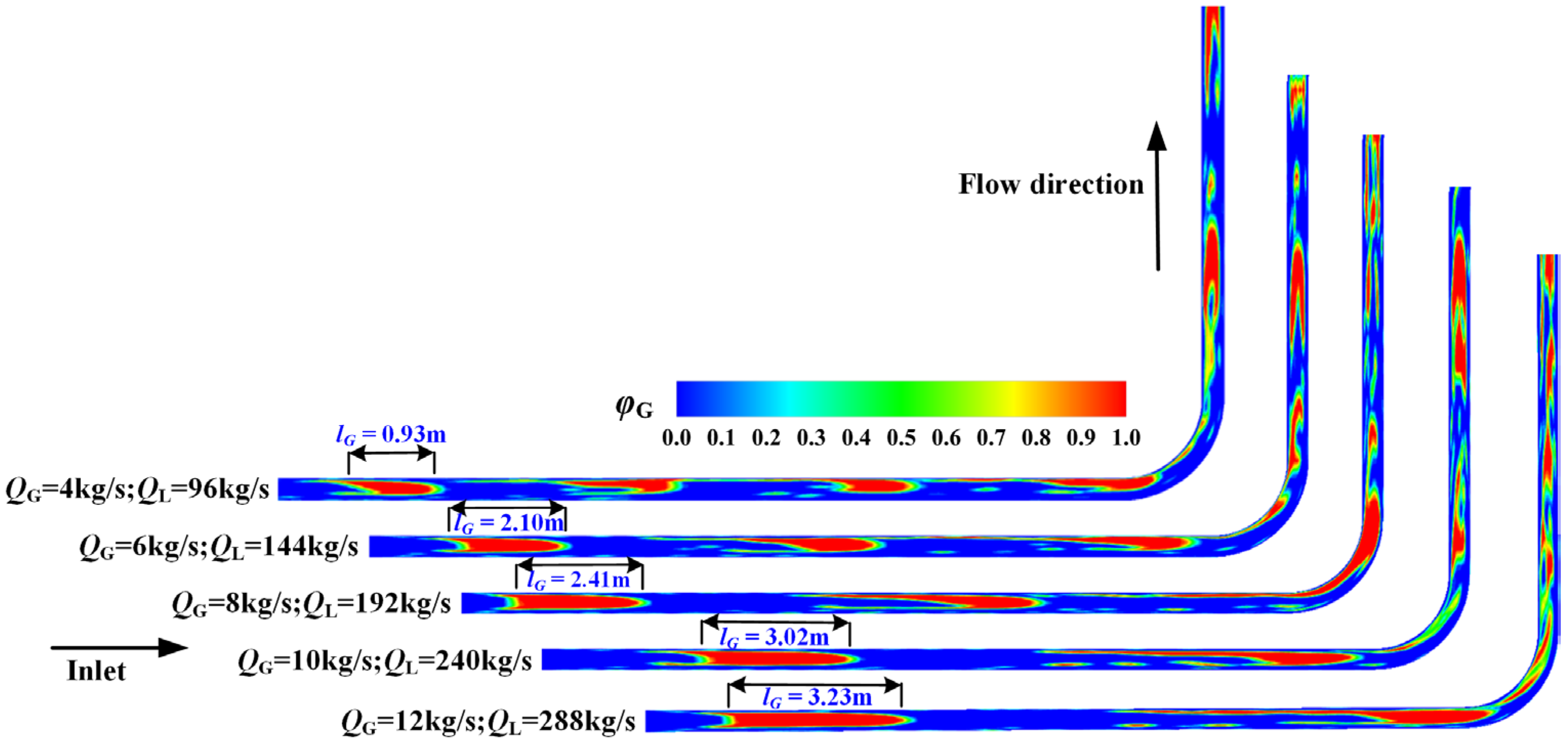 Processes 11 01134 g016