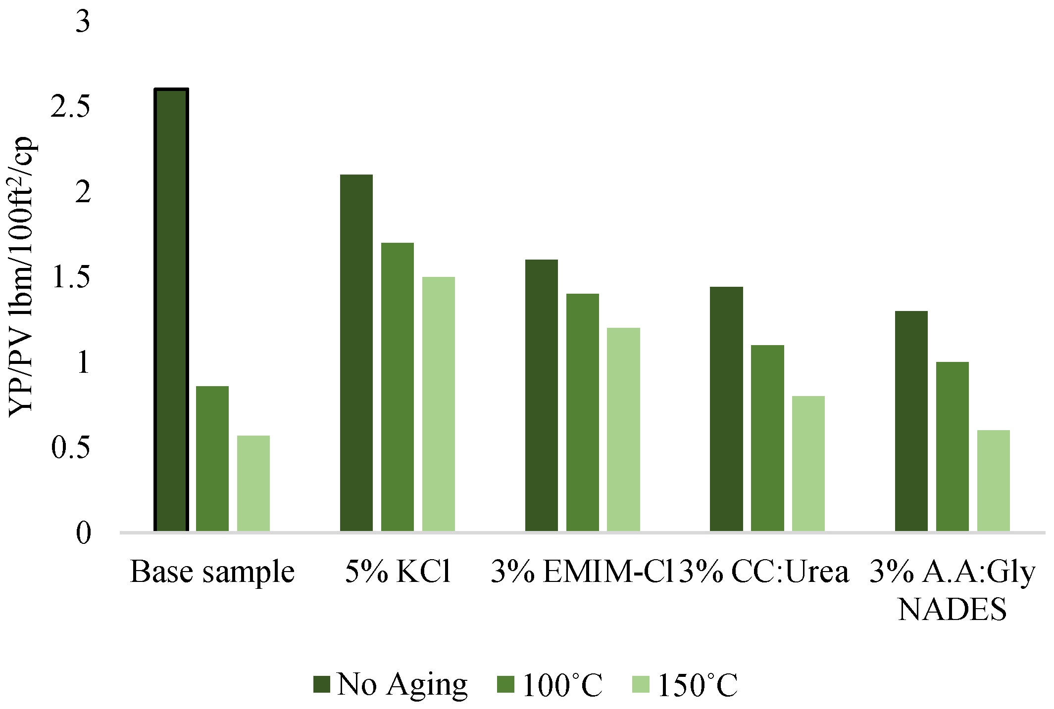 Processes 11 01135 g002 Processes 11 01135 g002