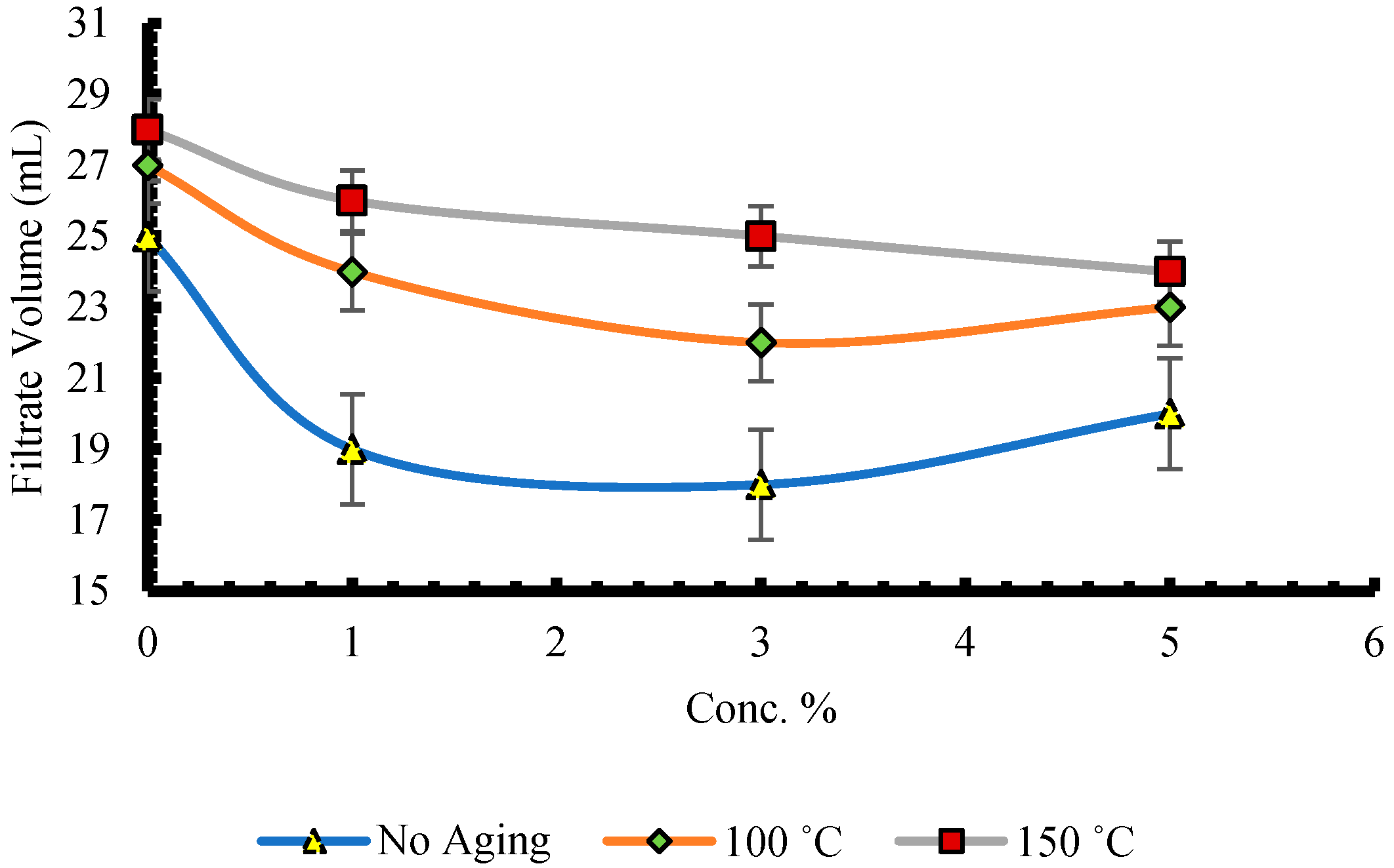 Processes 11 01135 g003