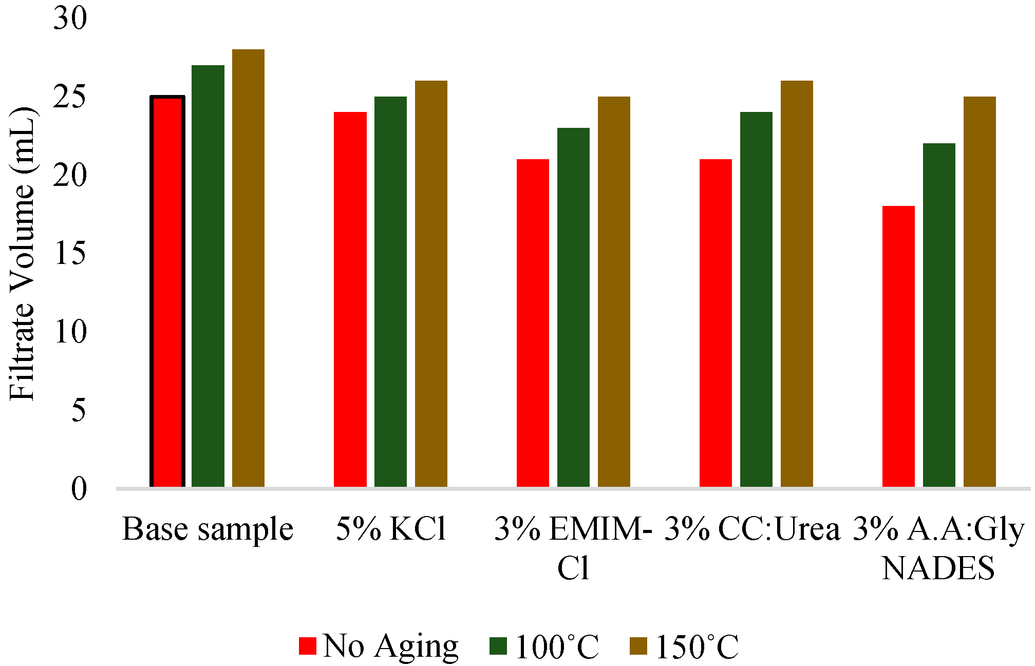Processes 11 01135 g004 Processes 11 01135 g004