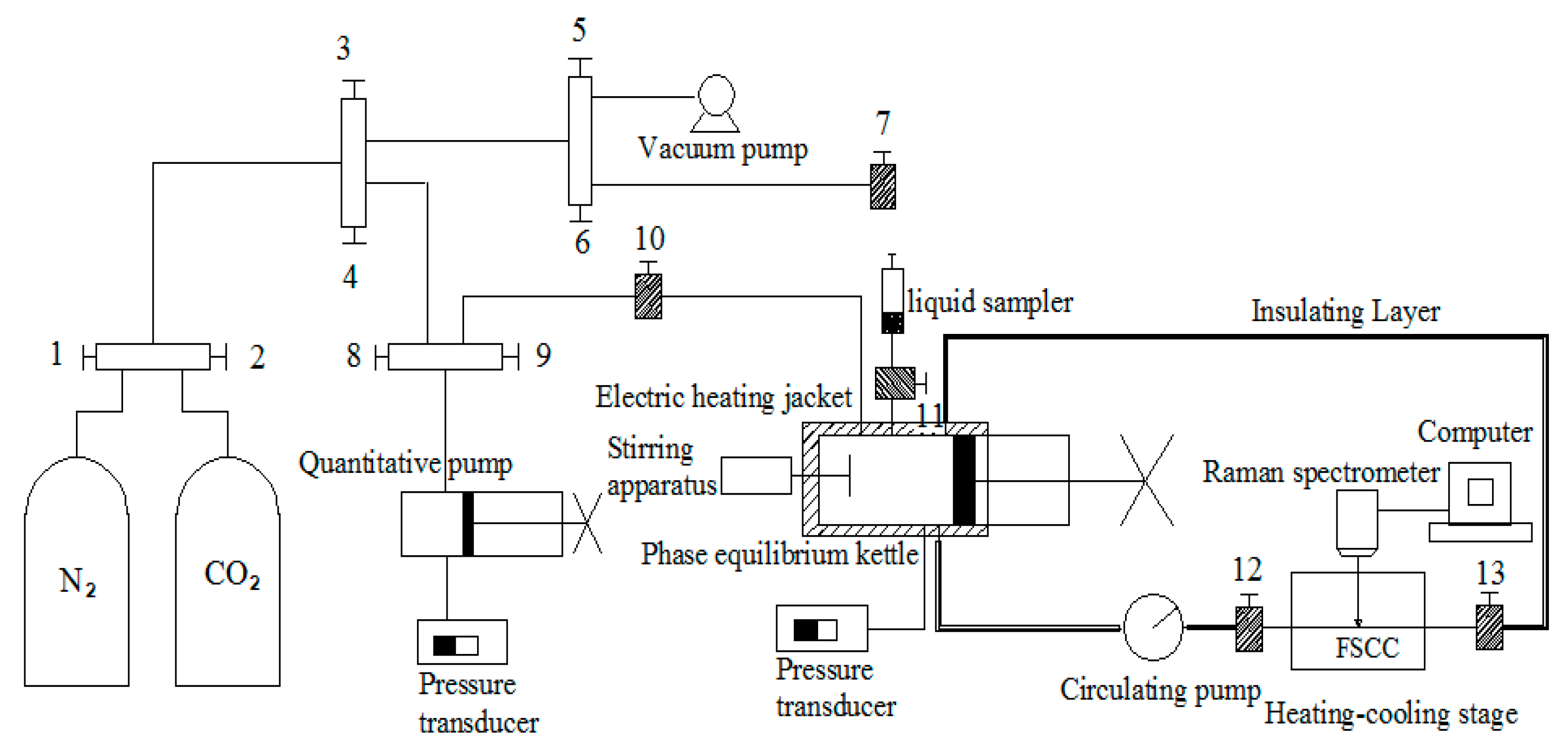 Processes 11 01137 g001