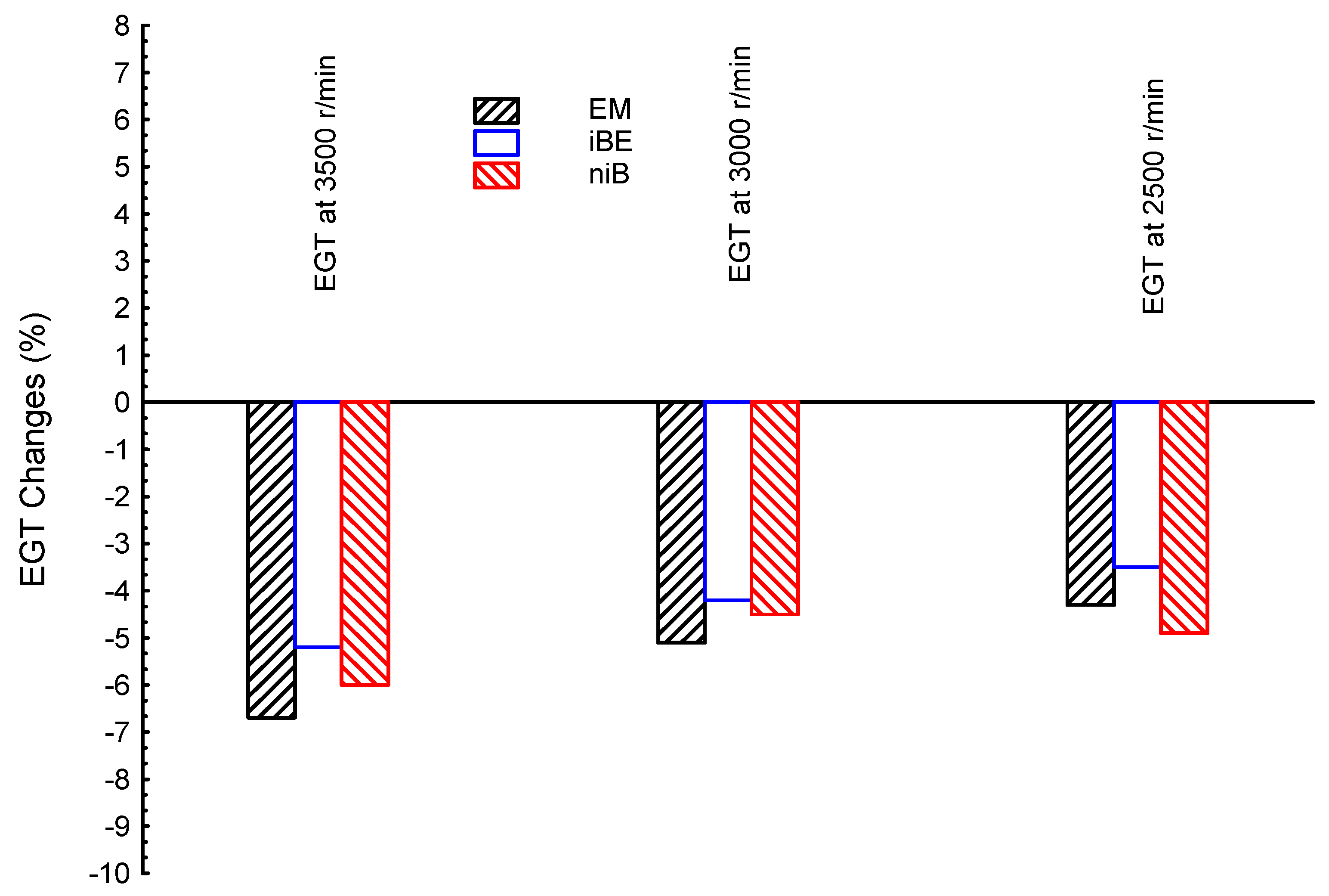 Processes 11 01139 g001 Processes 11 01139 g001