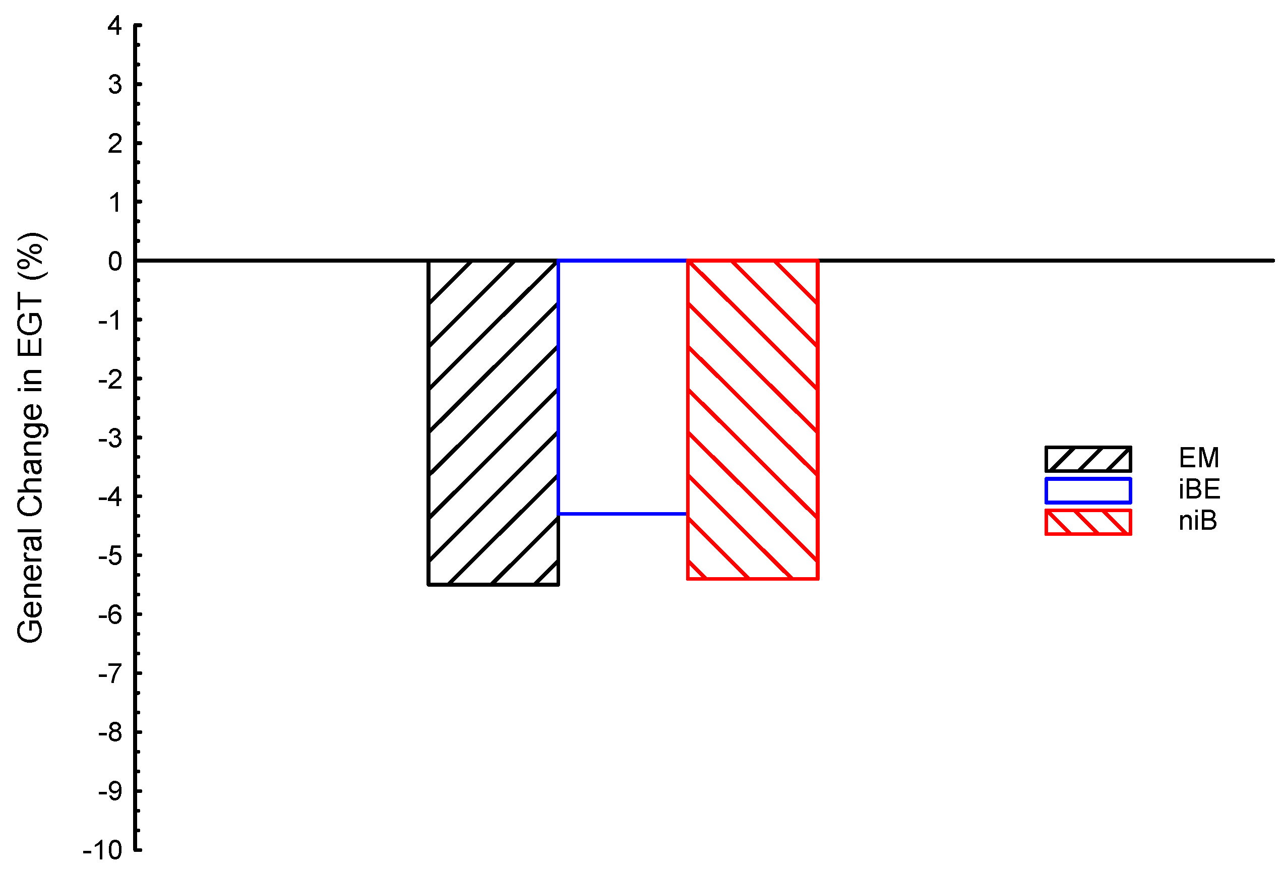 Processes 11 01139 g002 Processes 11 01139 g002